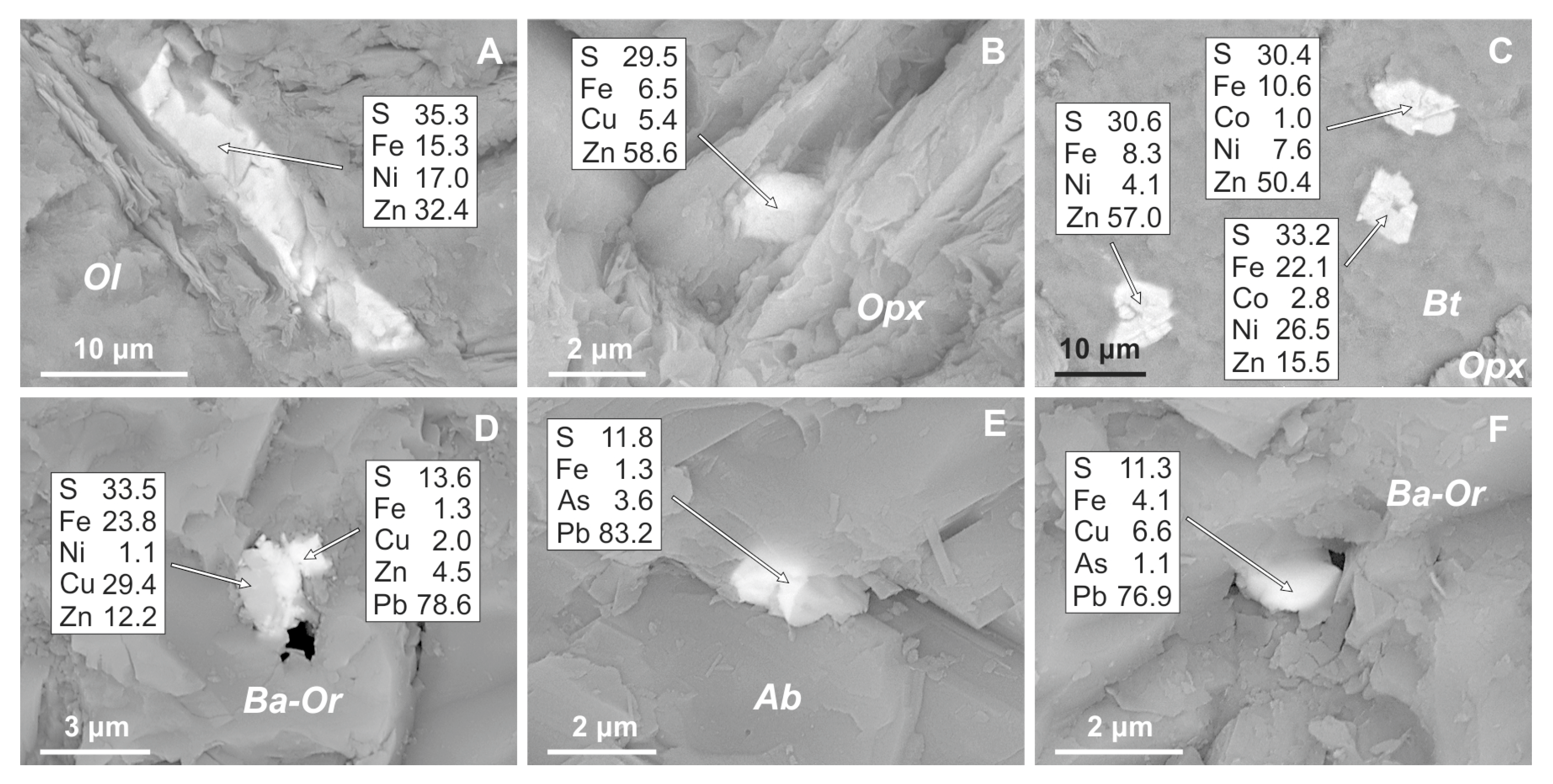 Minerals 13 00878 g016