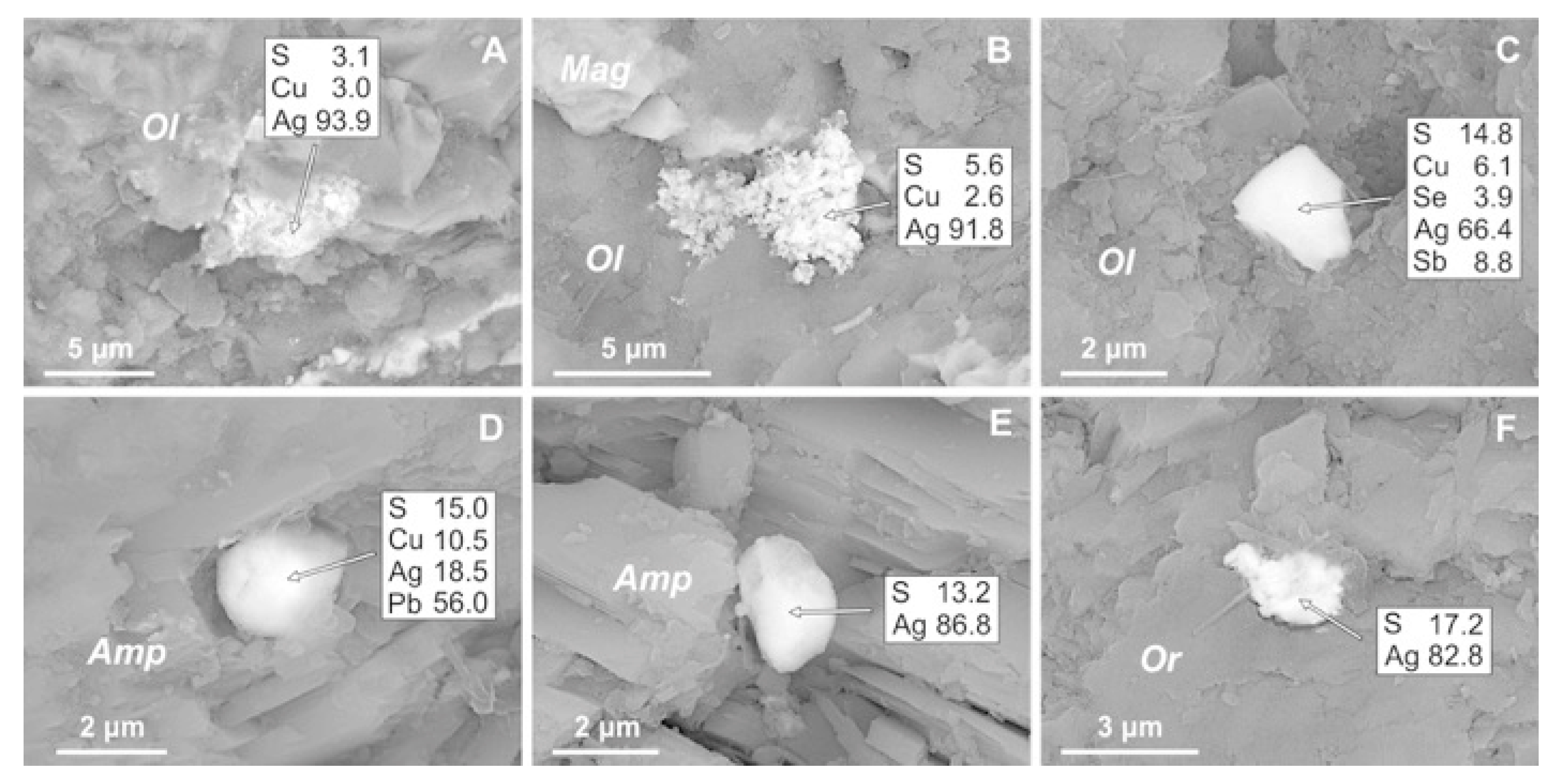 Minerals 13 00878 g017