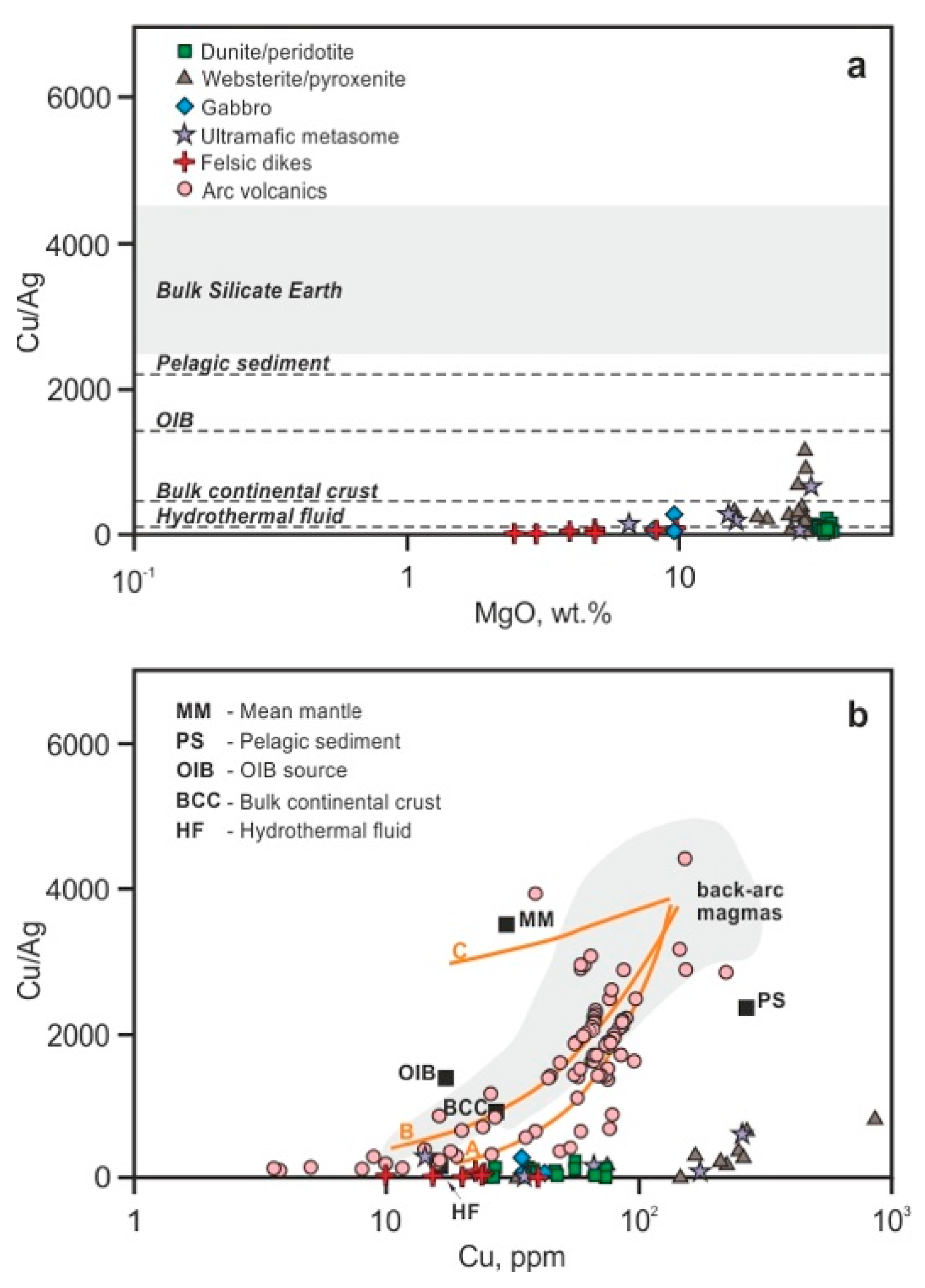 Minerals 13 00878 g021