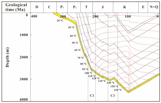 Minerals 13 00879 g008