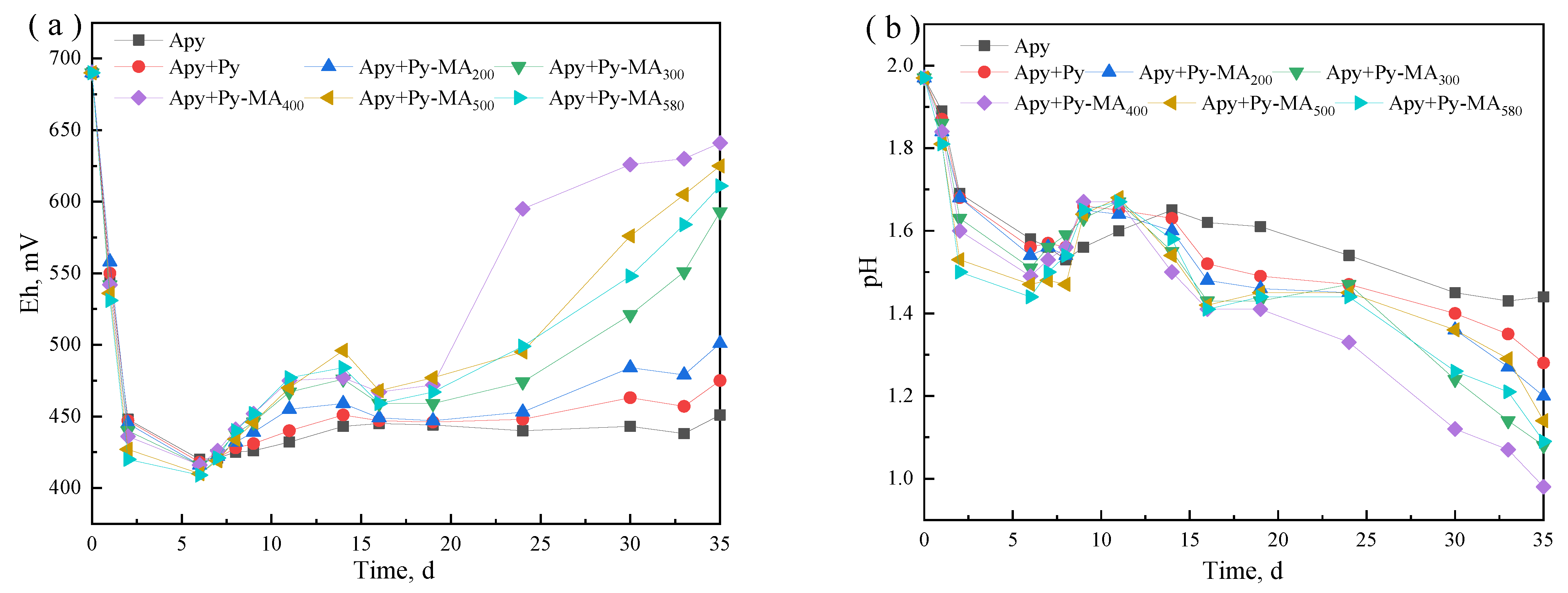 Minerals 13 00880 g004 Minerals 13 00880 g004