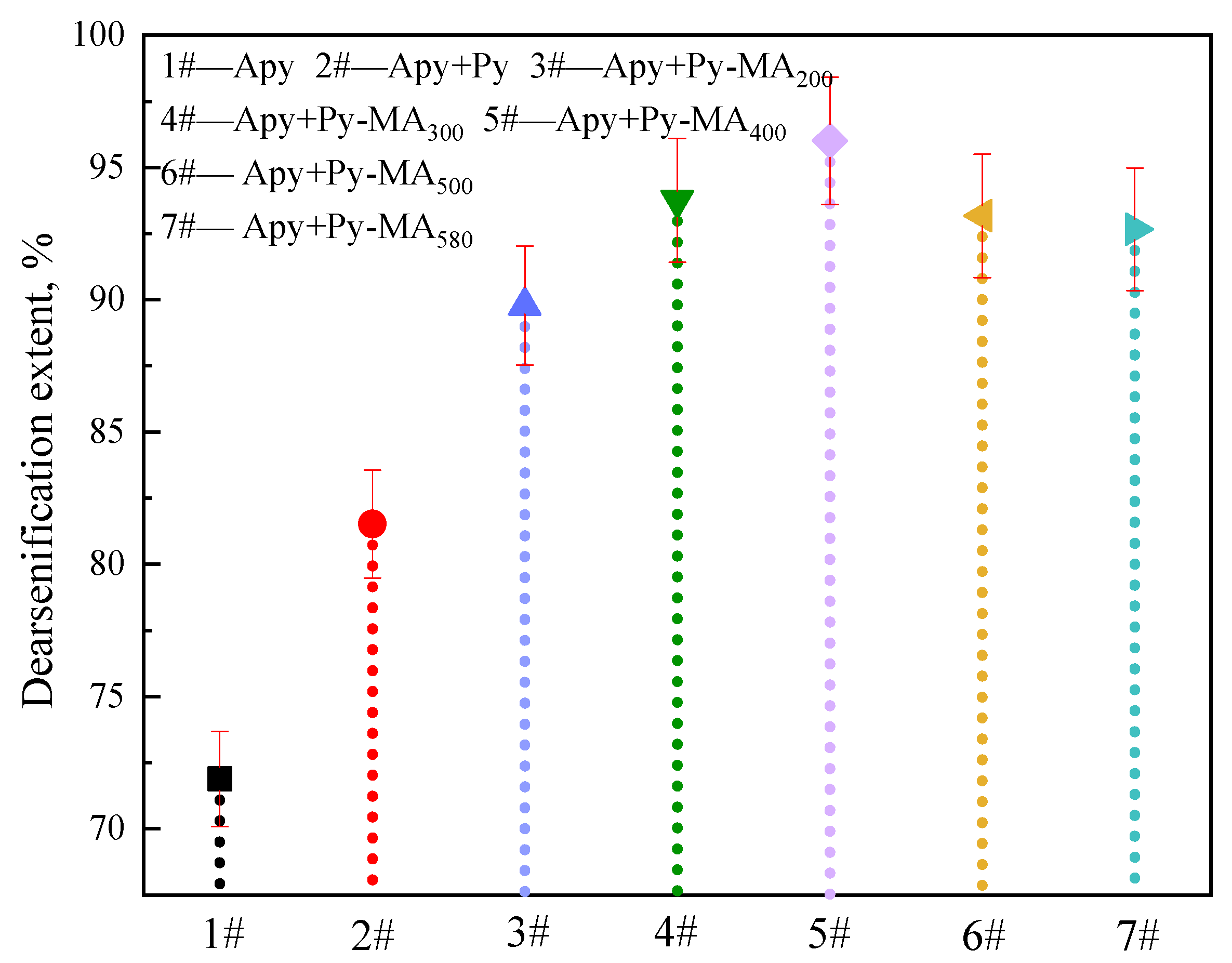 Minerals 13 00880 g005 Minerals 13 00880 g005