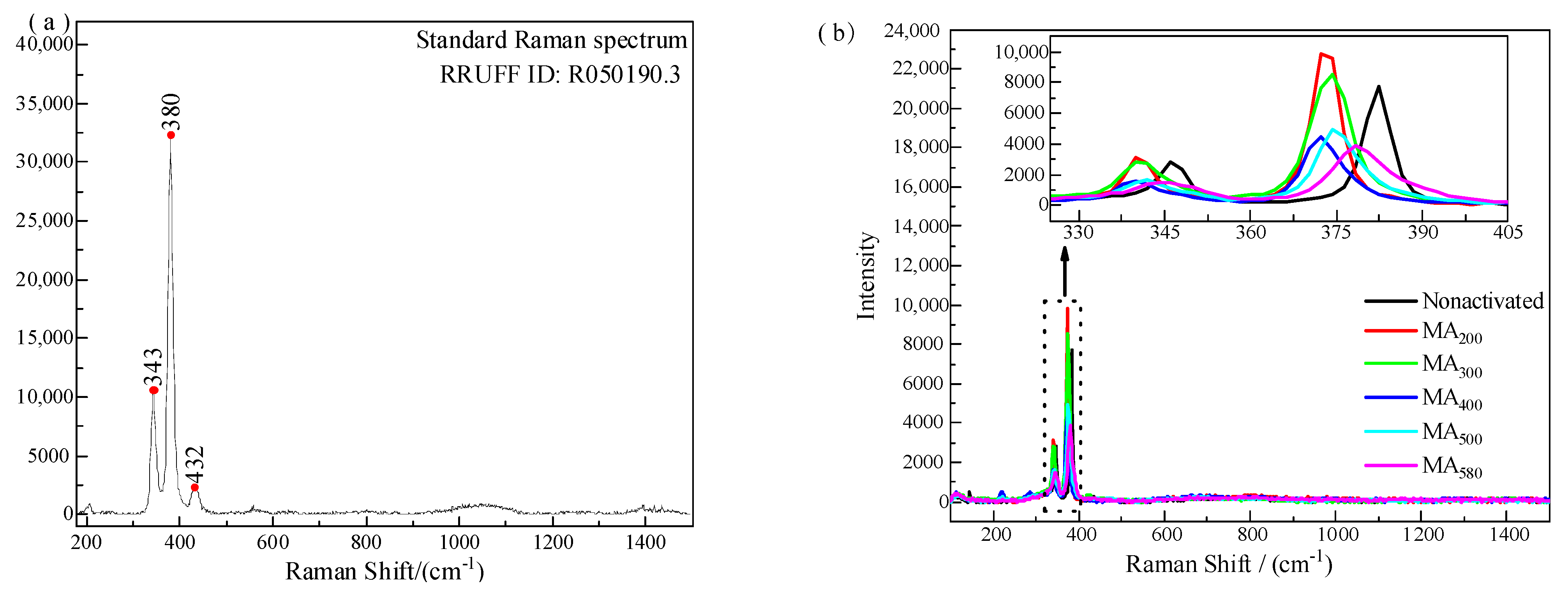 Minerals 13 00880 g012 Minerals 13 00880 g012