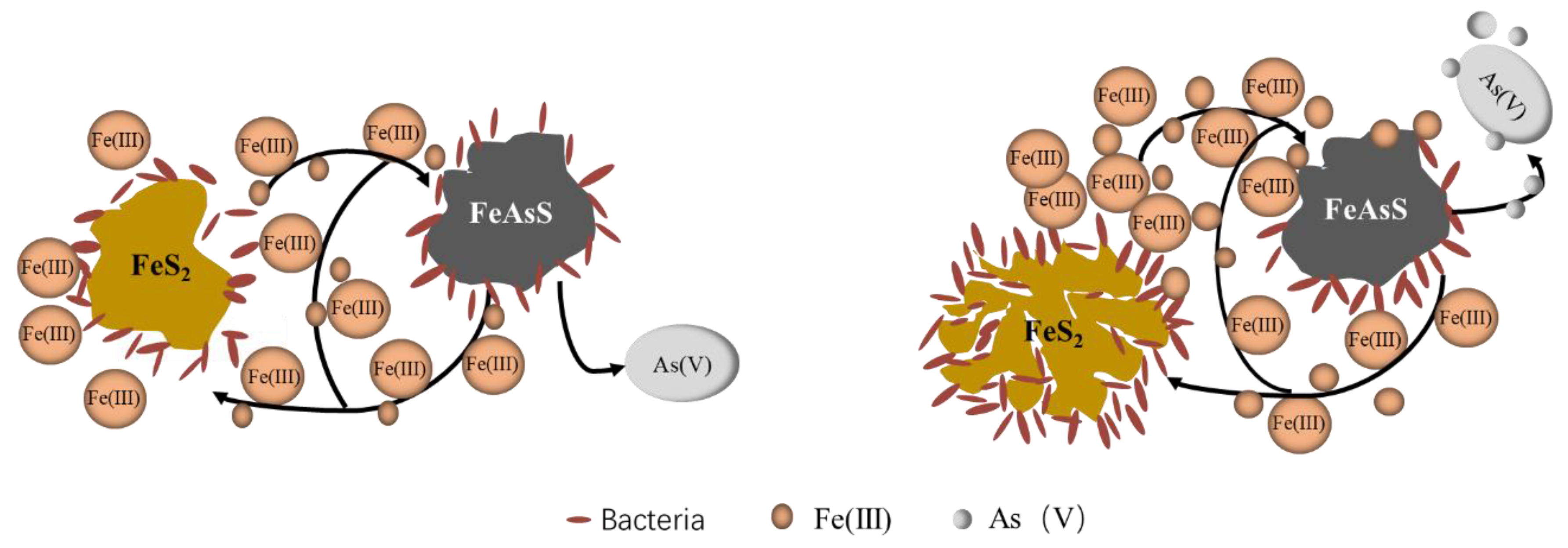 Minerals 13 00880 g013 Minerals 13 00880 g013