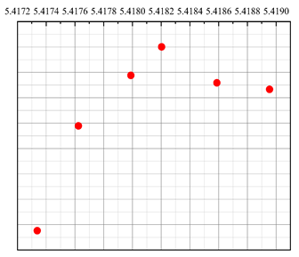 Minerals 13 00880 i007 Minerals 13 00880 i007