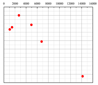 Minerals 13 00880 i008 Minerals 13 00880 i008