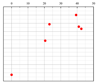 Minerals 13 00880 i009 Minerals 13 00880 i009