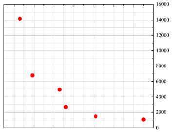 Minerals 13 00880 i015 Minerals 13 00880 i015