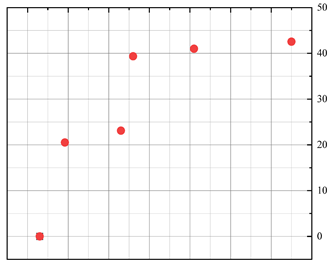 Minerals 13 00880 i016 Minerals 13 00880 i016