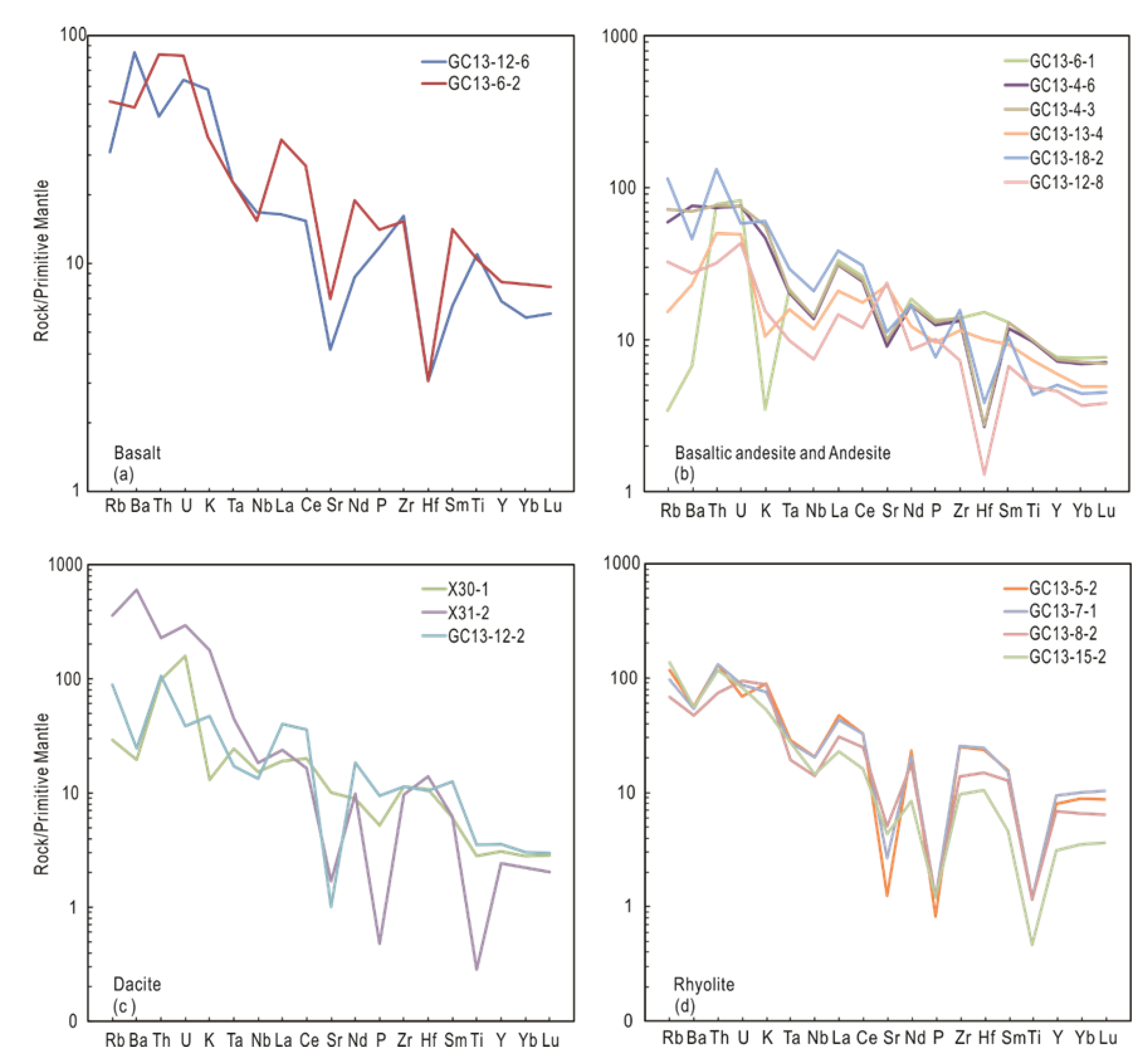 Minerals 13 00881 g006 Minerals 13 00881 g006