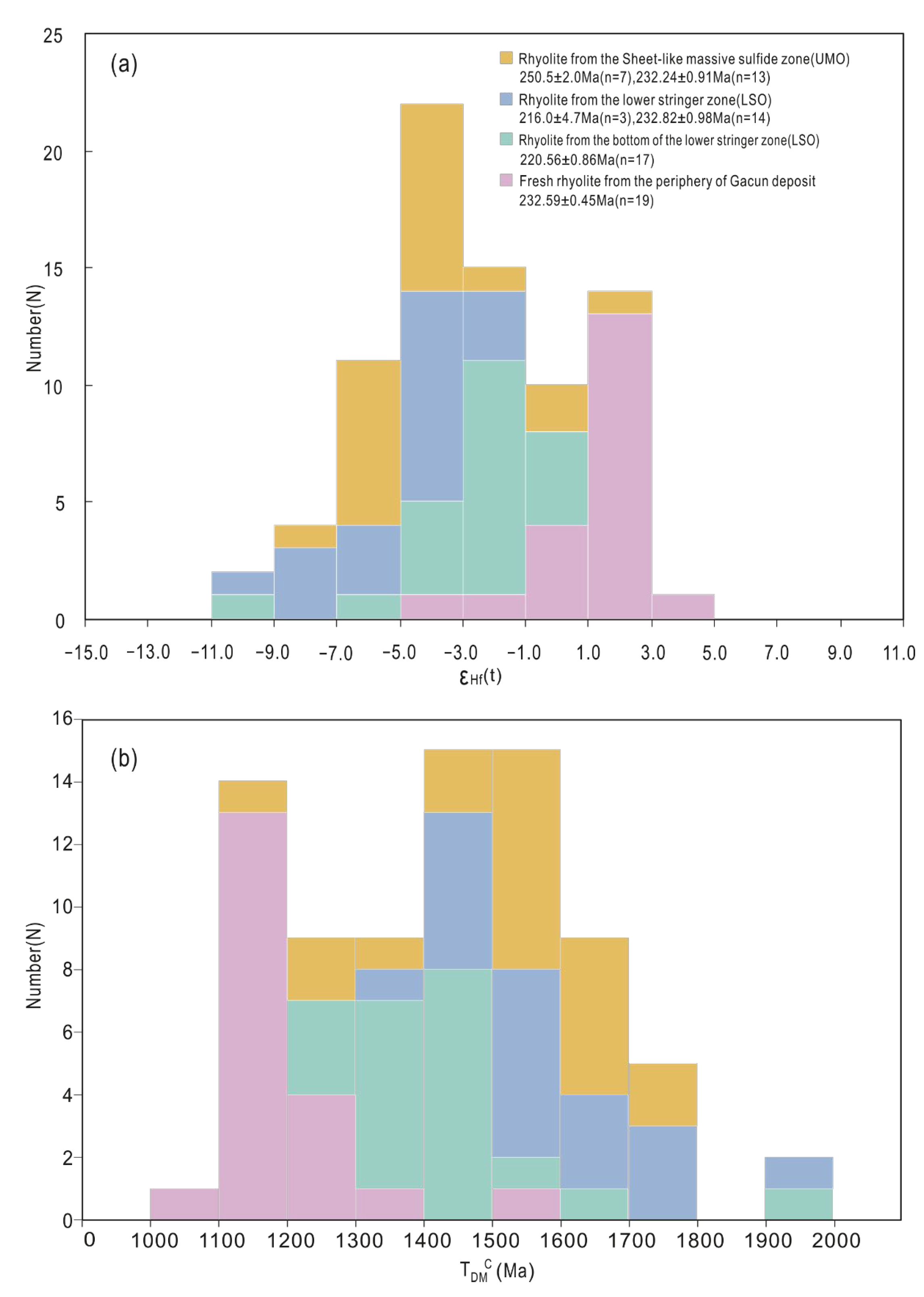 Minerals 13 00881 g012 Minerals 13 00881 g012
