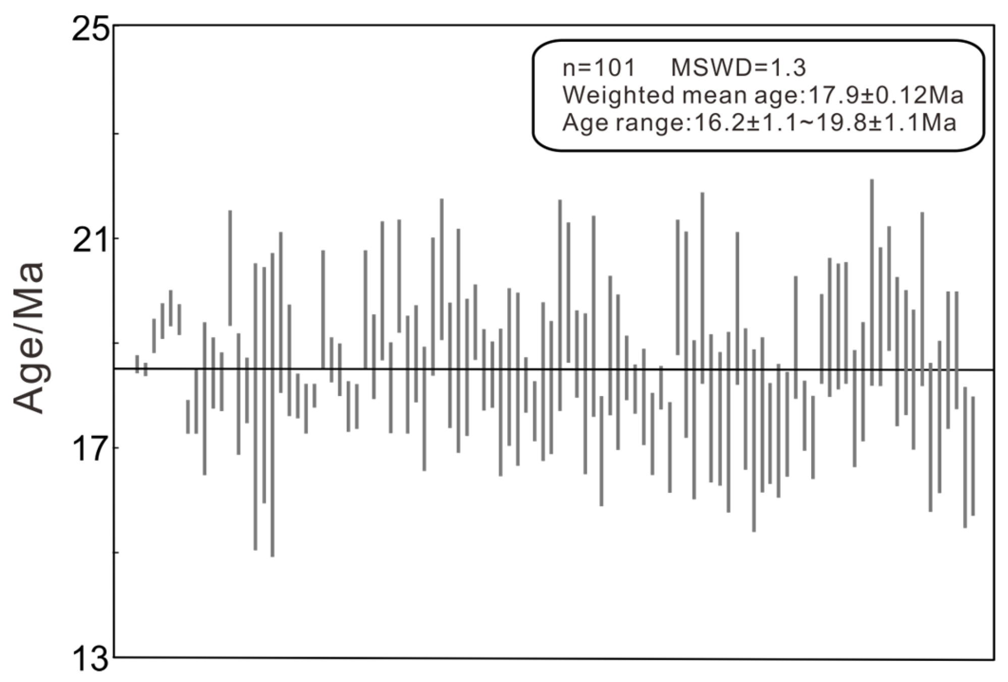 Minerals 13 00882 g004