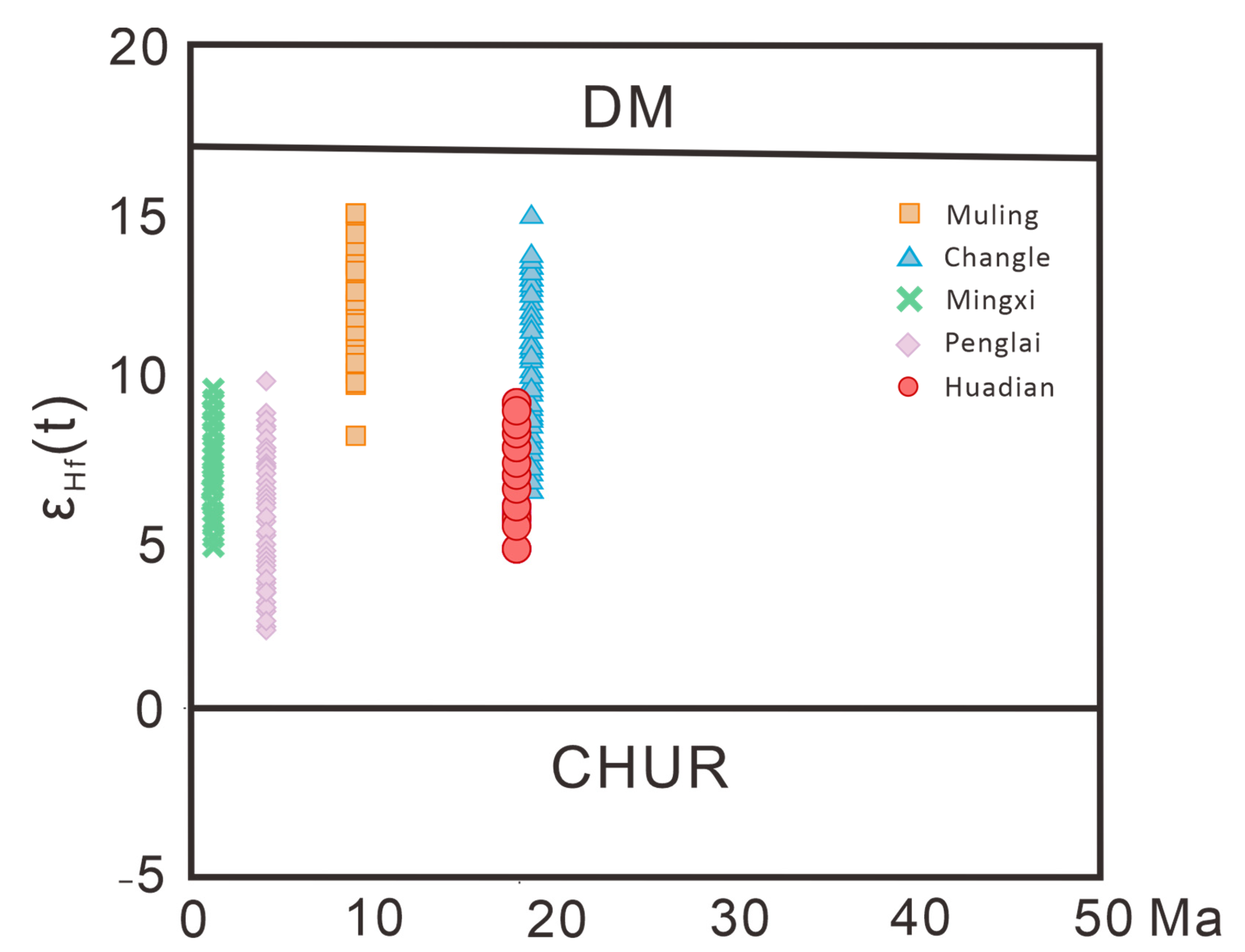 Minerals 13 00882 g005