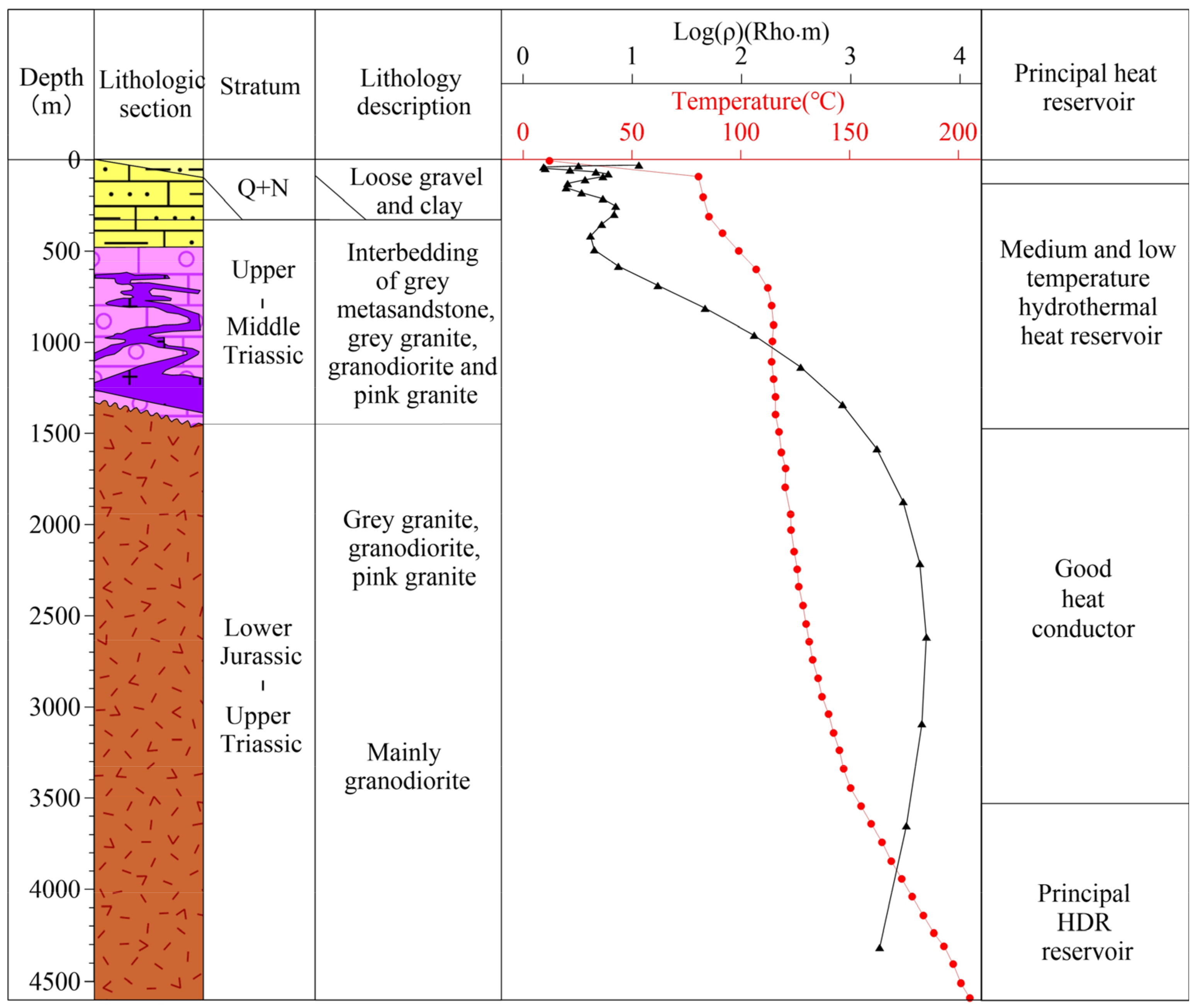 Minerals 13 00883 g008 Minerals 13 00883 g008