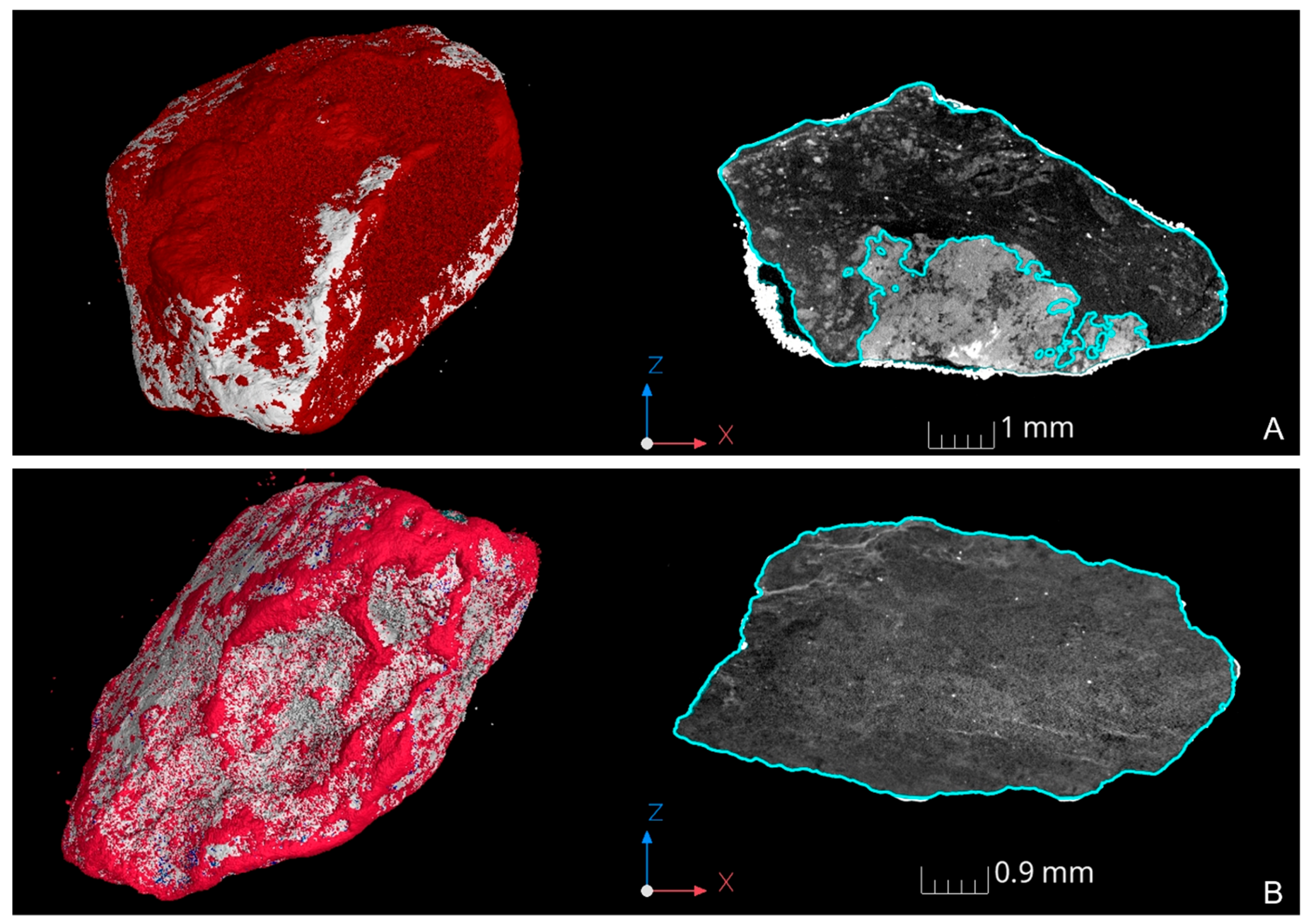 Minerals 13 00884 g009 Minerals 13 00884 g009