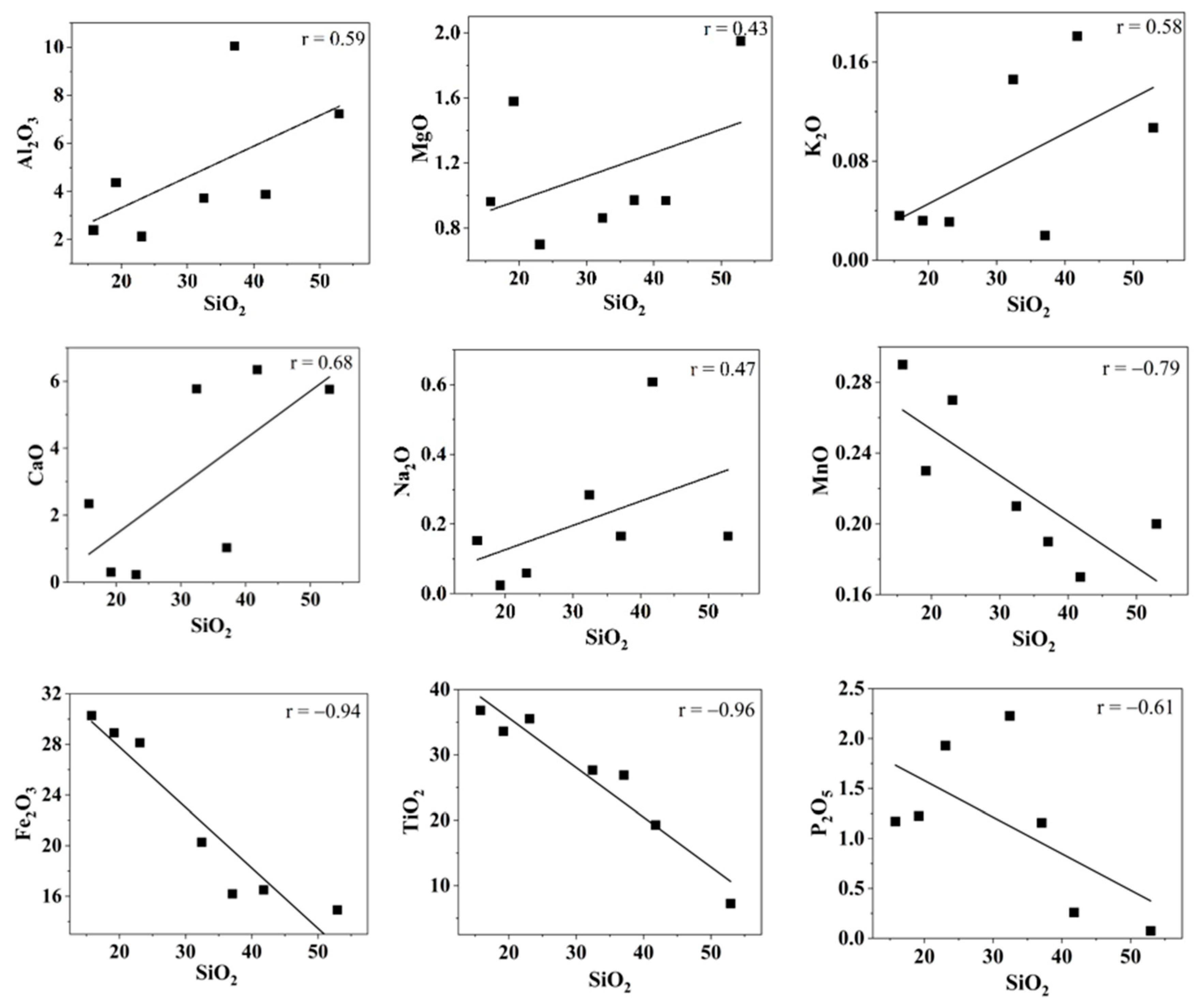 Minerals 13 00886 g004