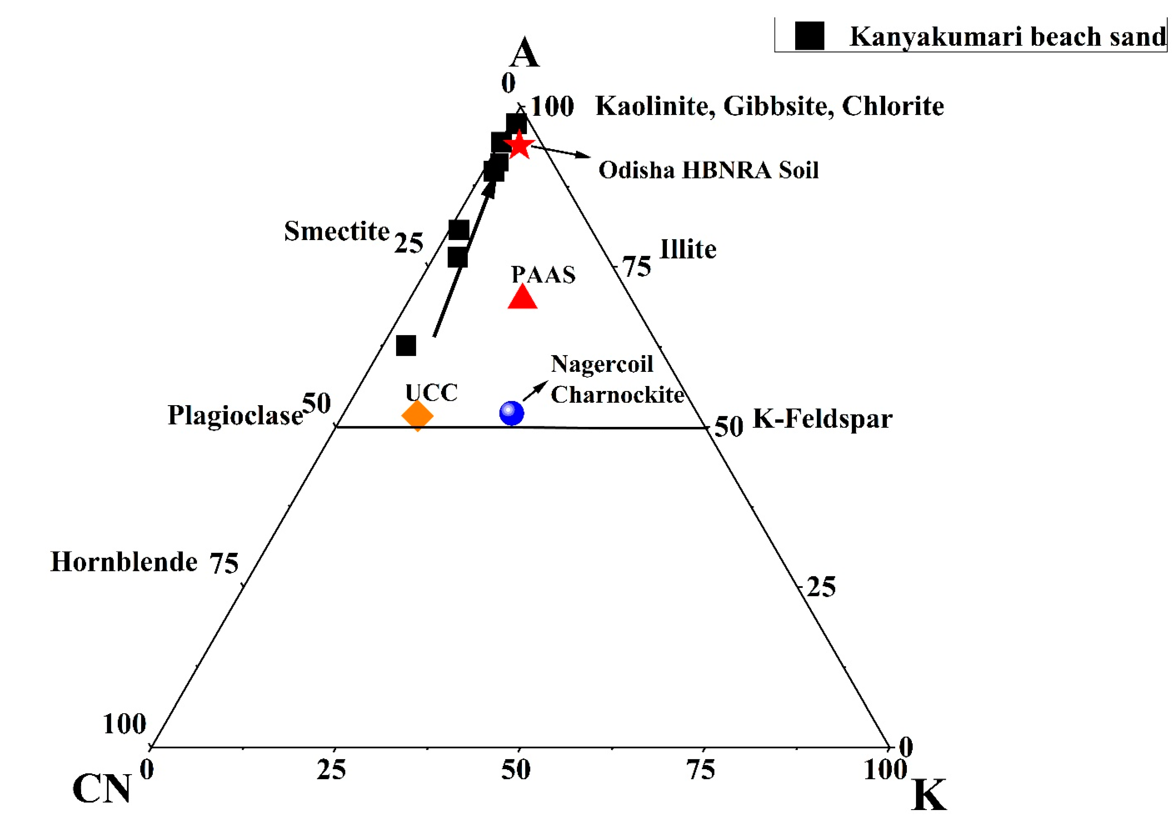 Minerals 13 00886 g005