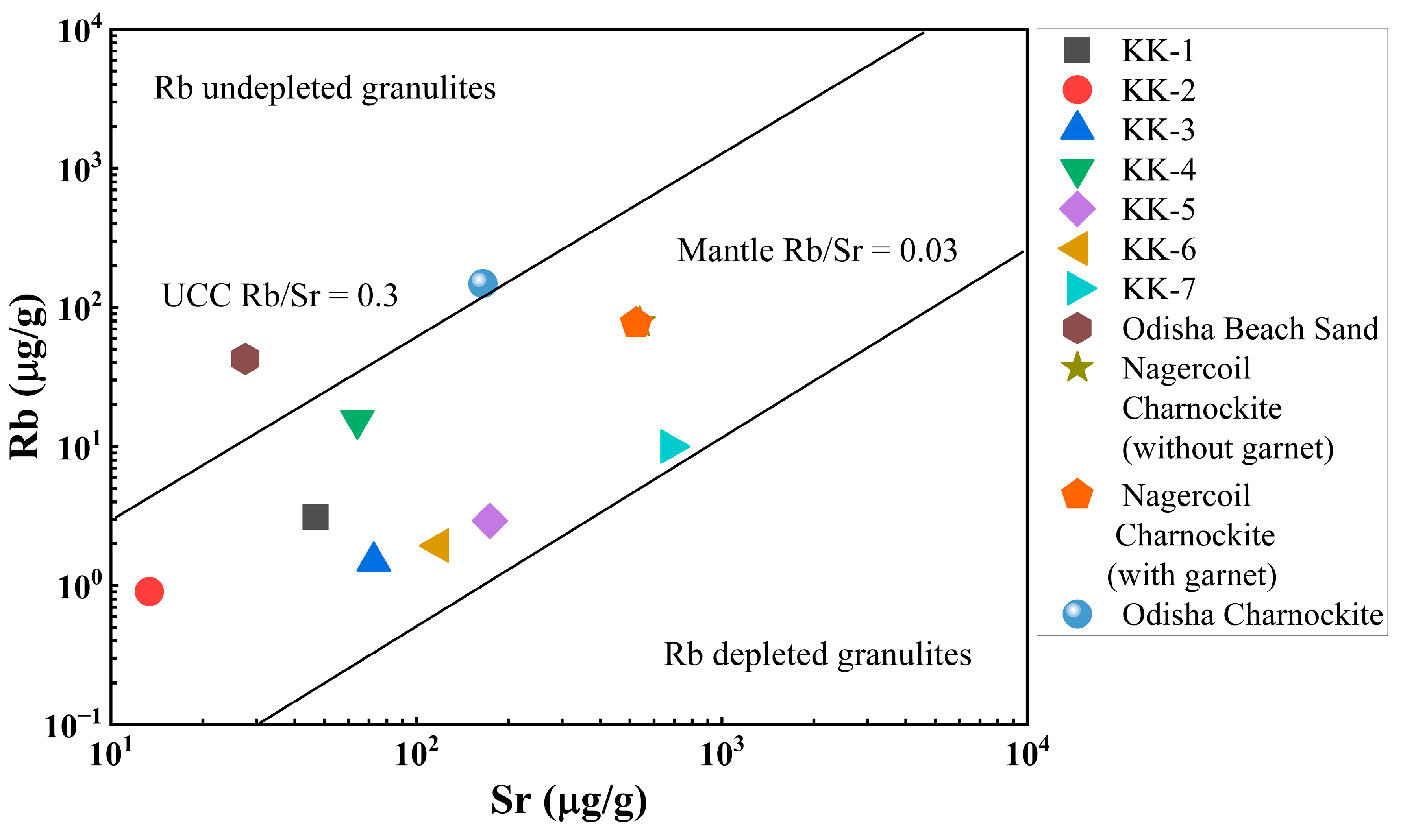 Minerals 13 00886 g008