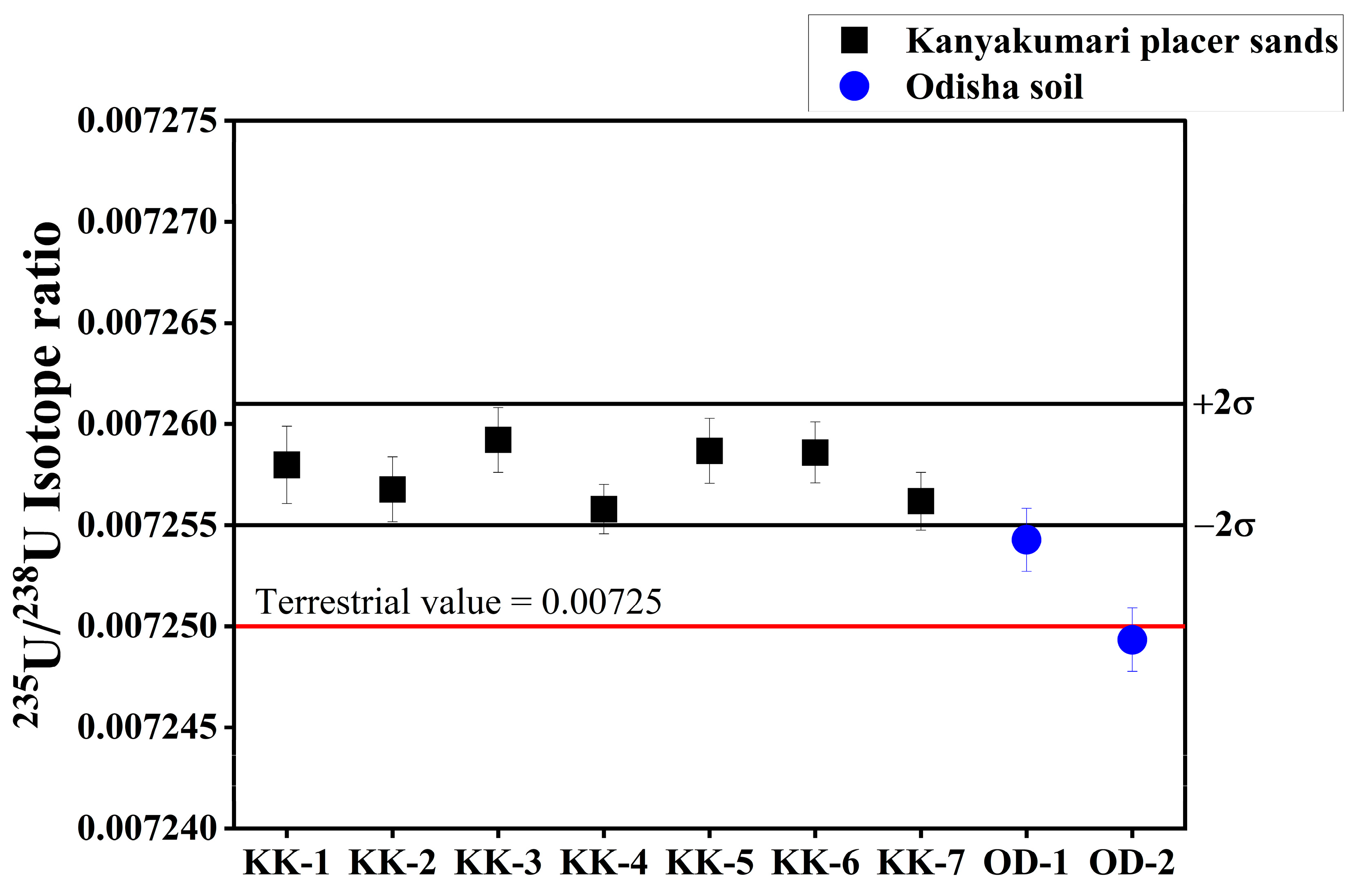 Minerals 13 00886 g012