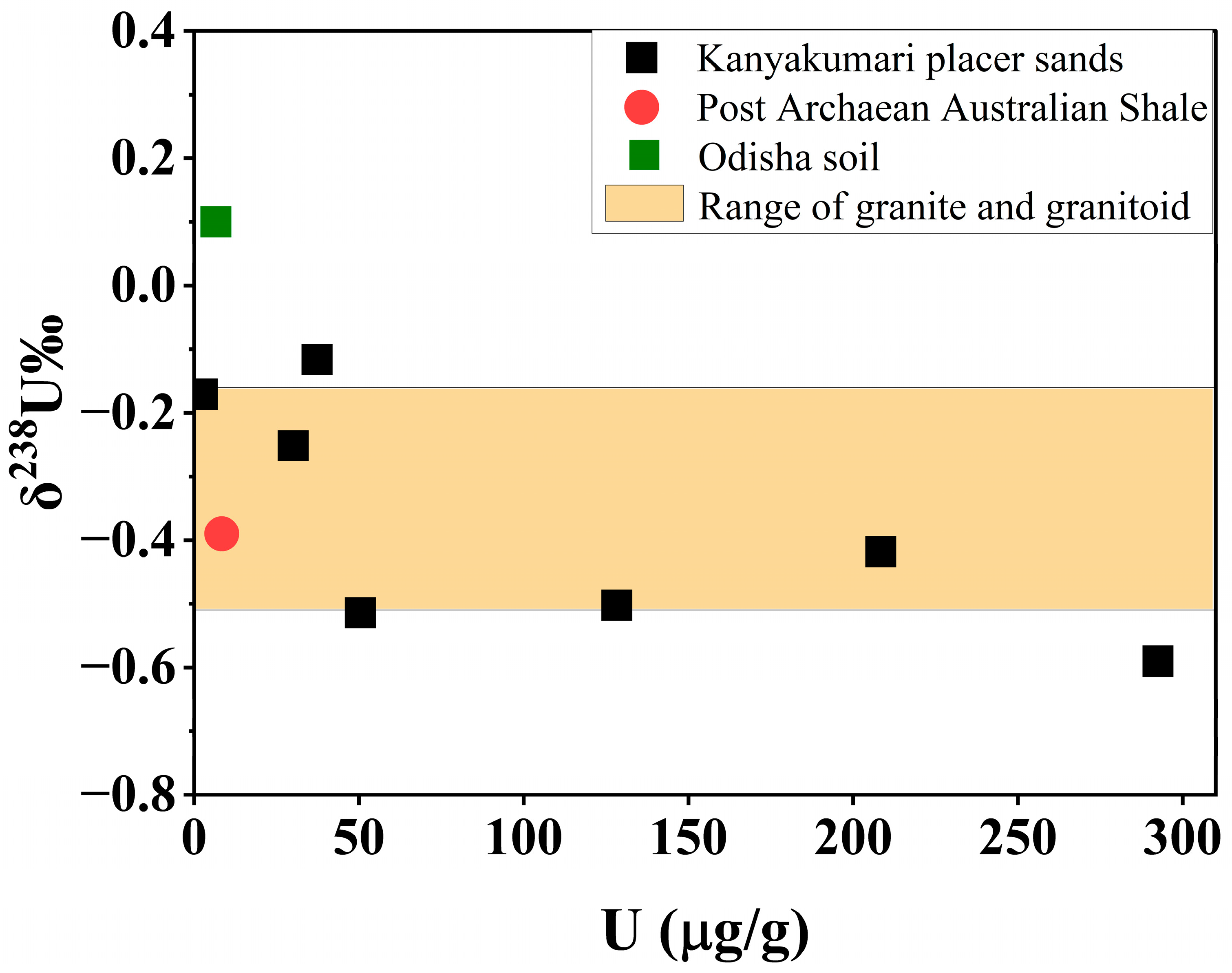 Minerals 13 00886 g013
