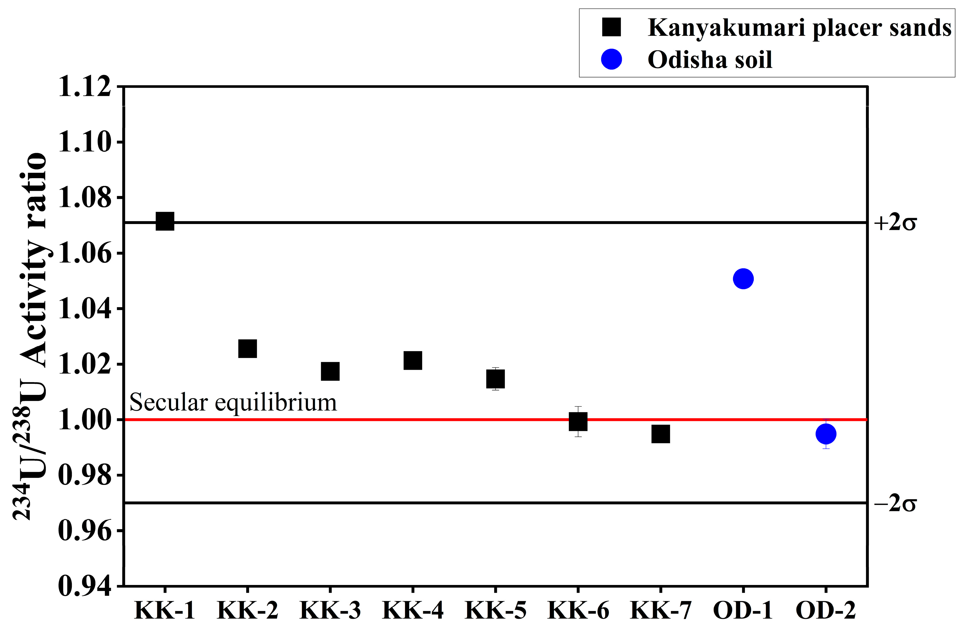 Minerals 13 00886 g014