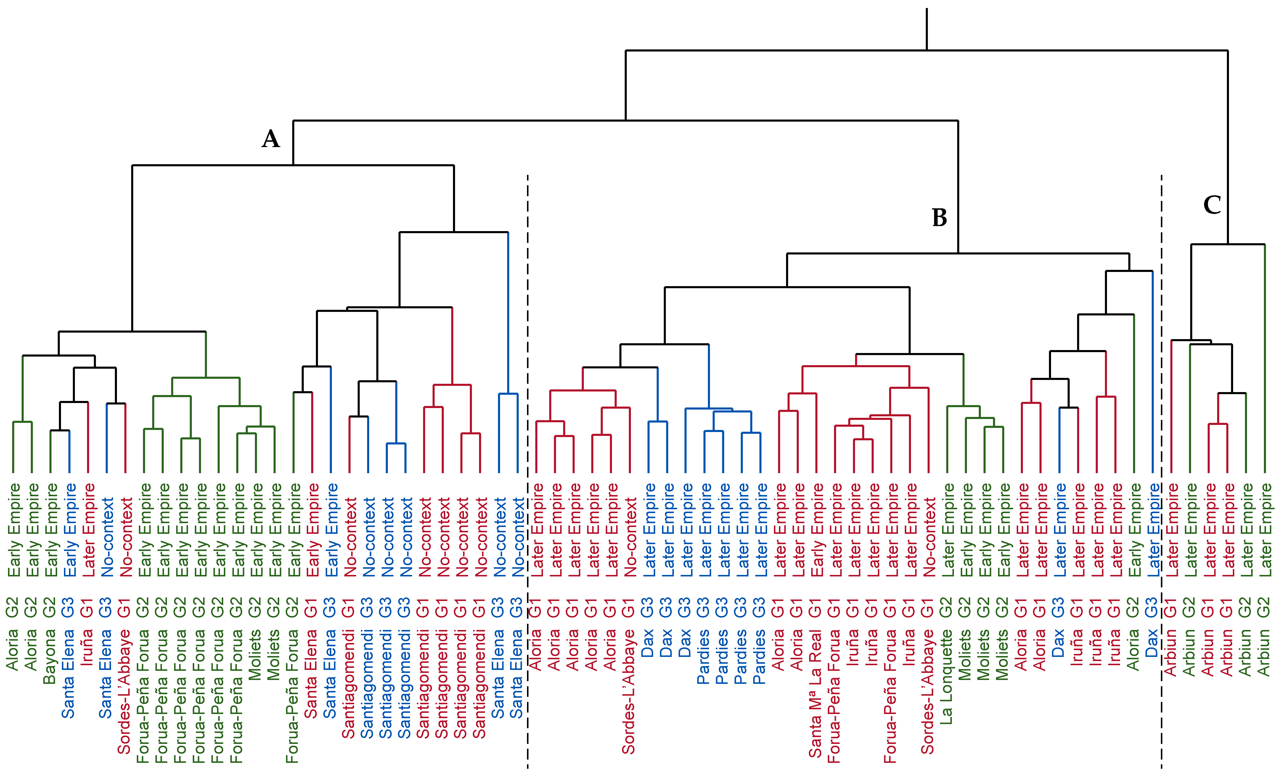 Minerals 13 00887 g010