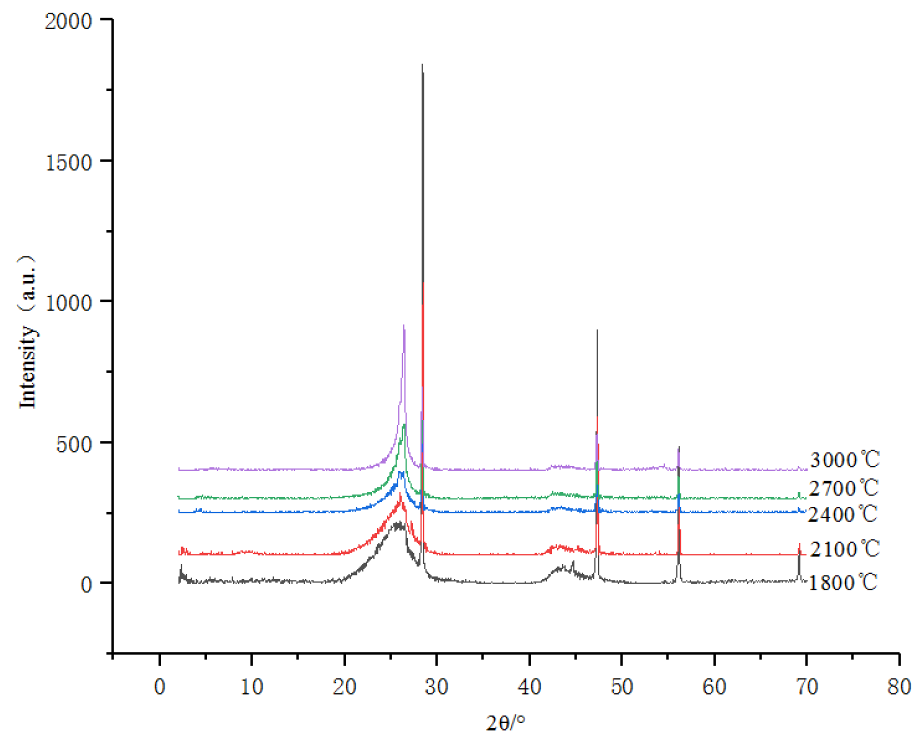 Minerals 13 00888 g004