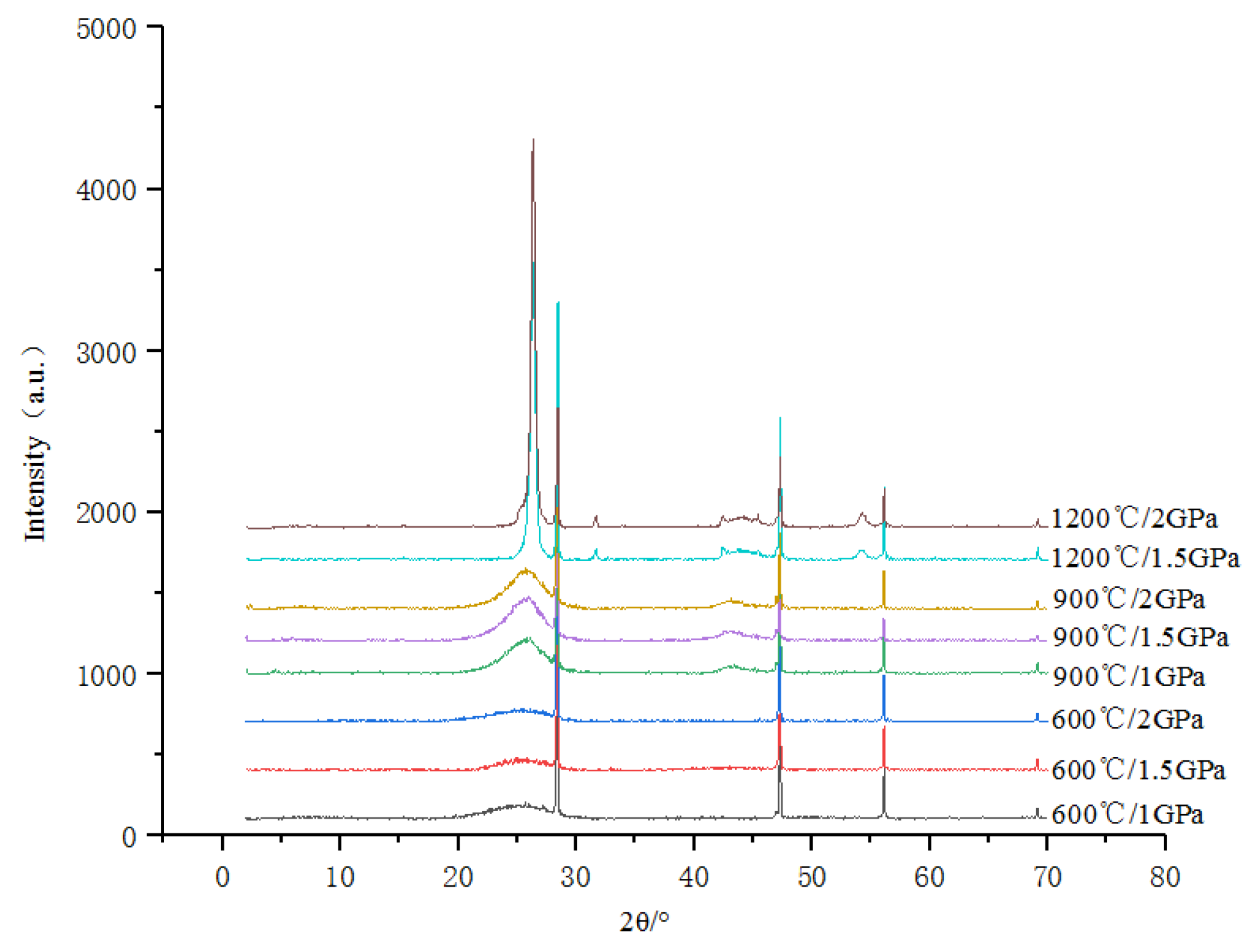 Minerals 13 00888 g005