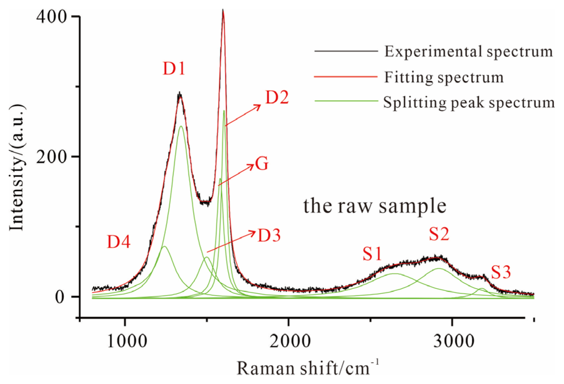 Minerals 13 00888 g006