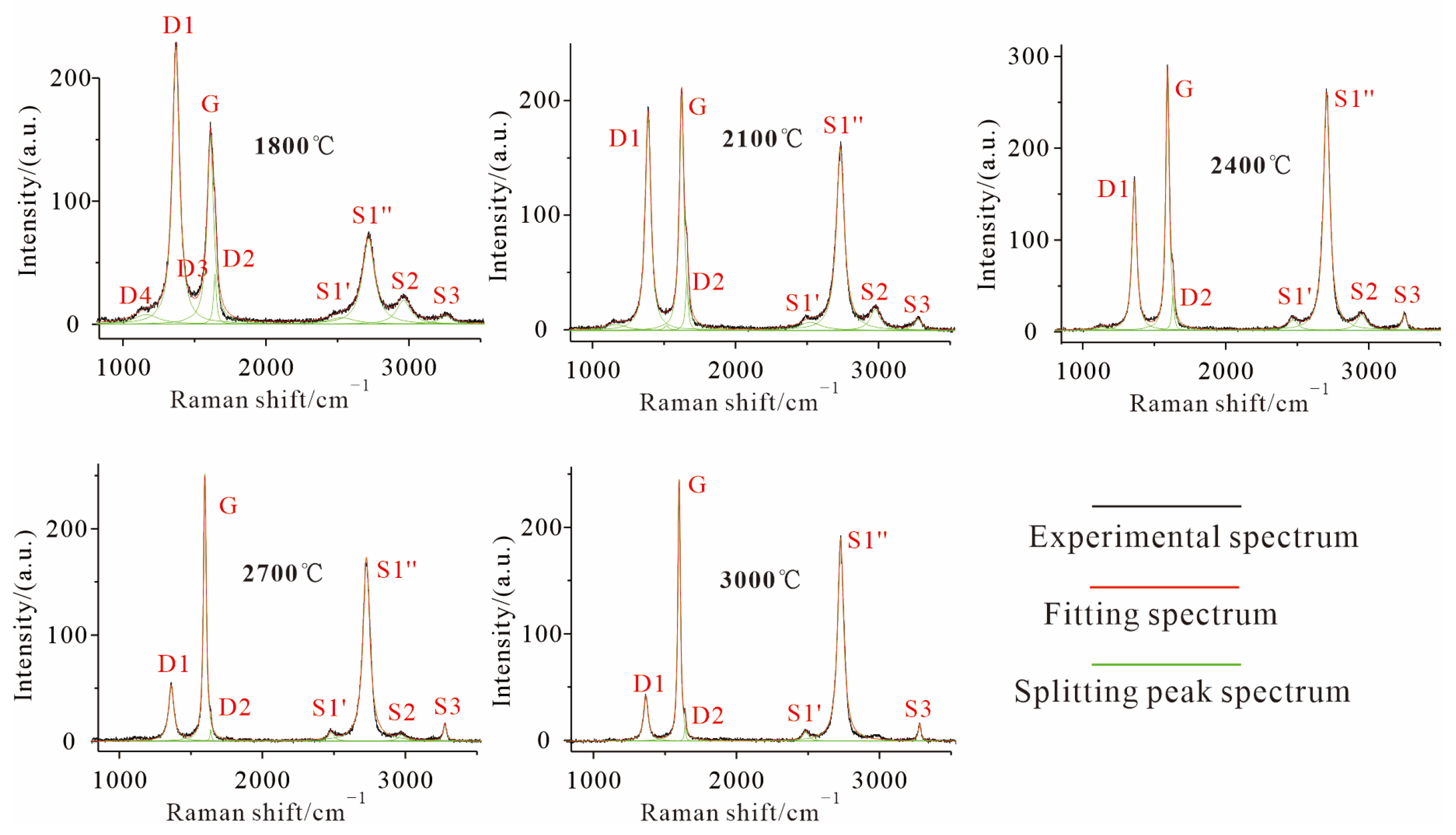Minerals 13 00888 g007