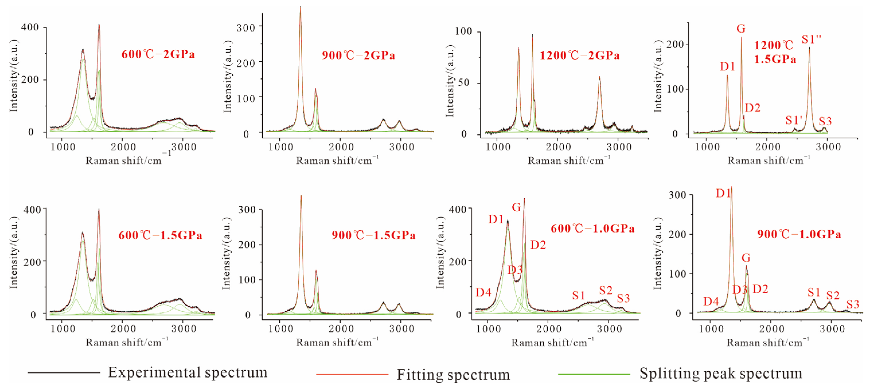 Minerals 13 00888 g008