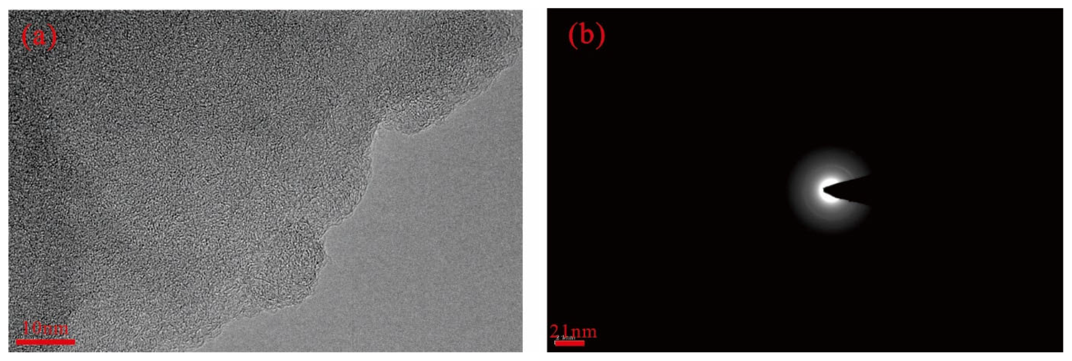 Minerals 13 00888 g009