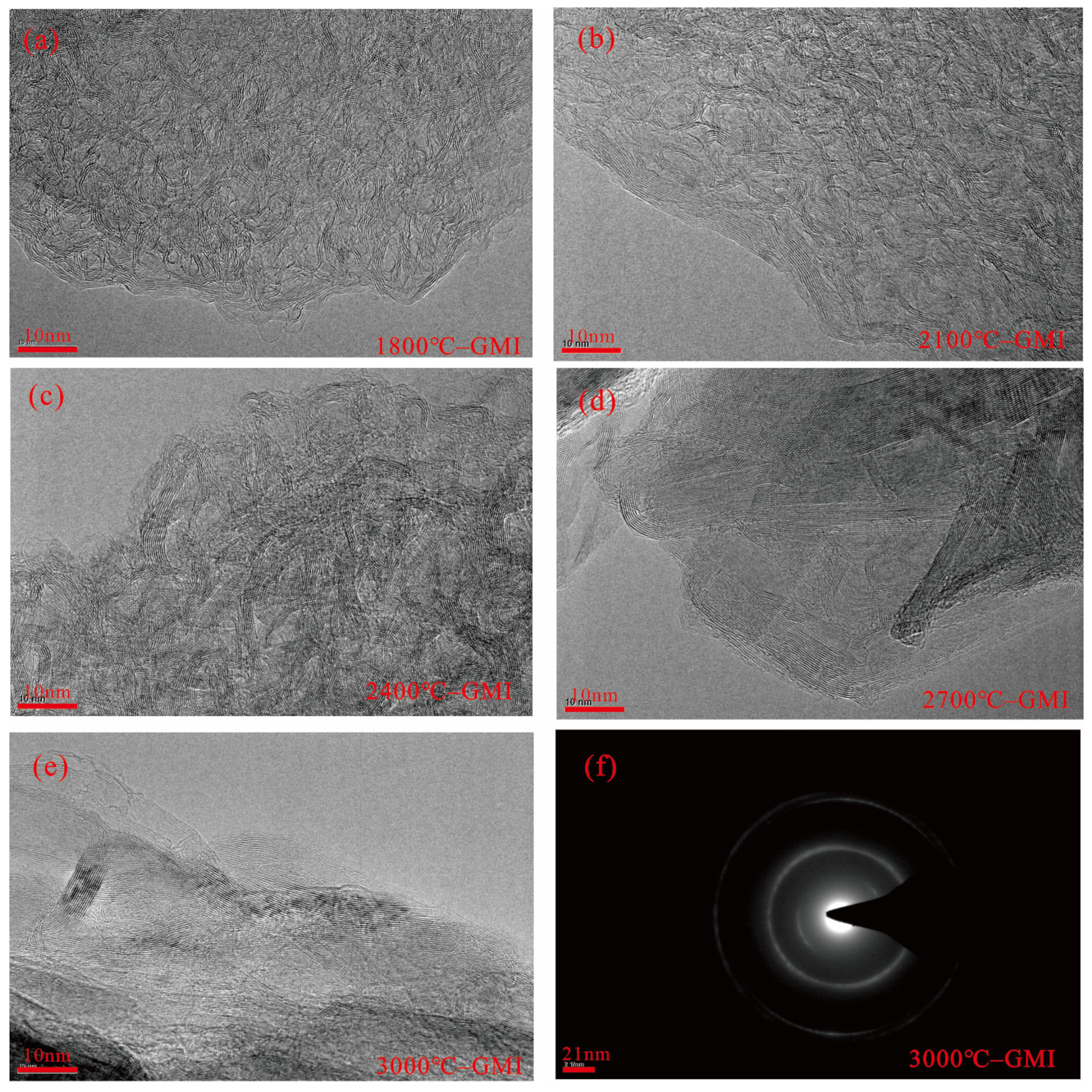 Minerals 13 00888 g010