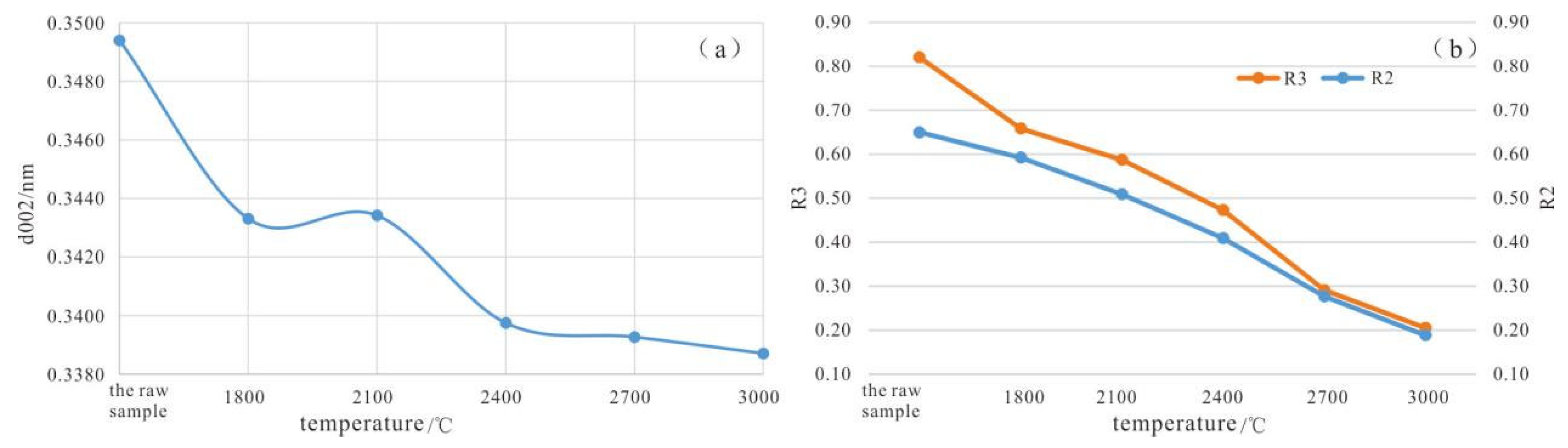 Minerals 13 00888 g012