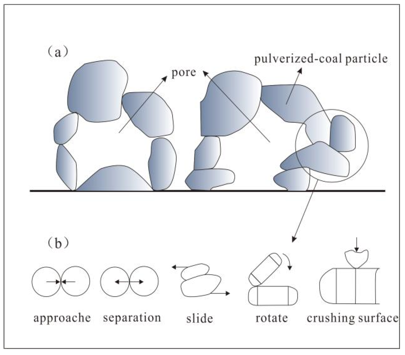 Minerals 13 00888 g014
