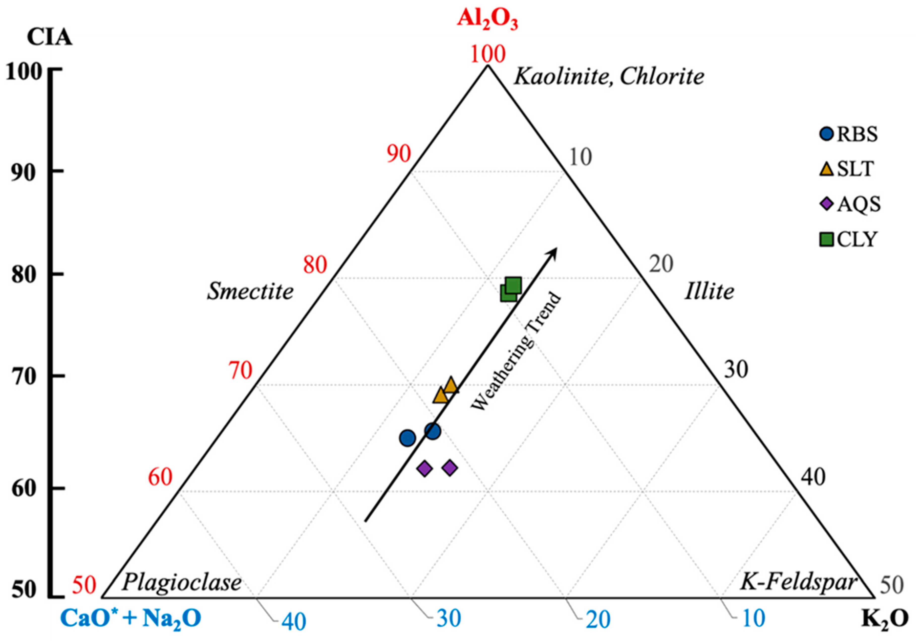 Minerals 13 00889 g003 Minerals 13 00889 g003