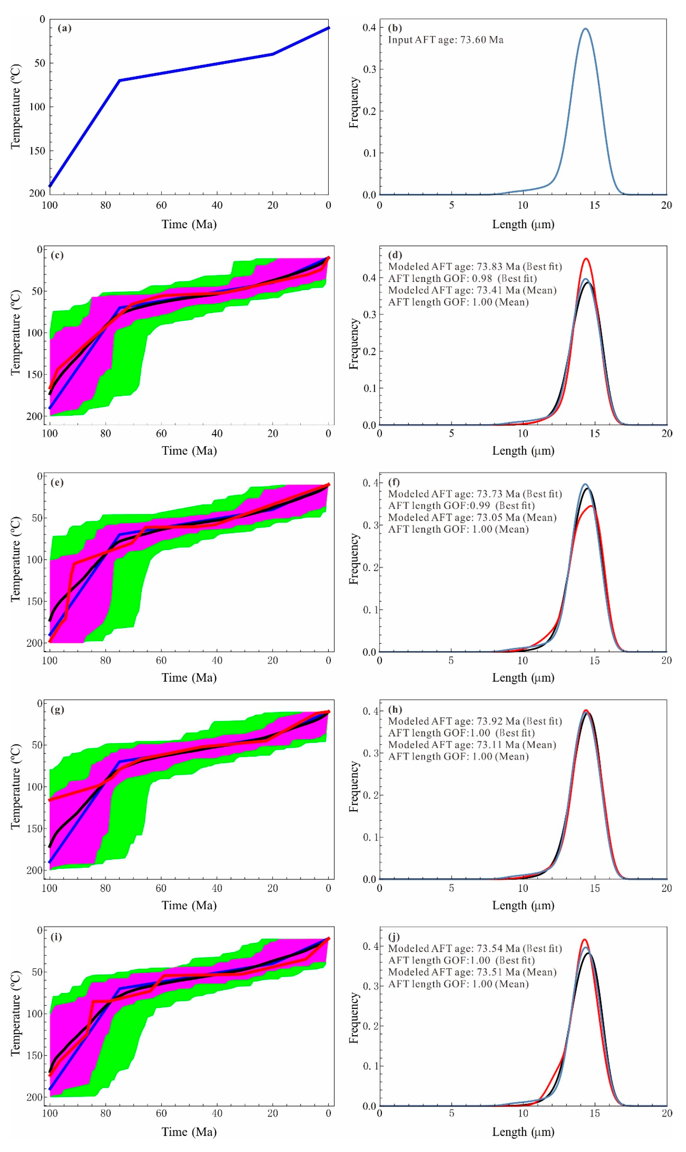Minerals 13 00891 g001