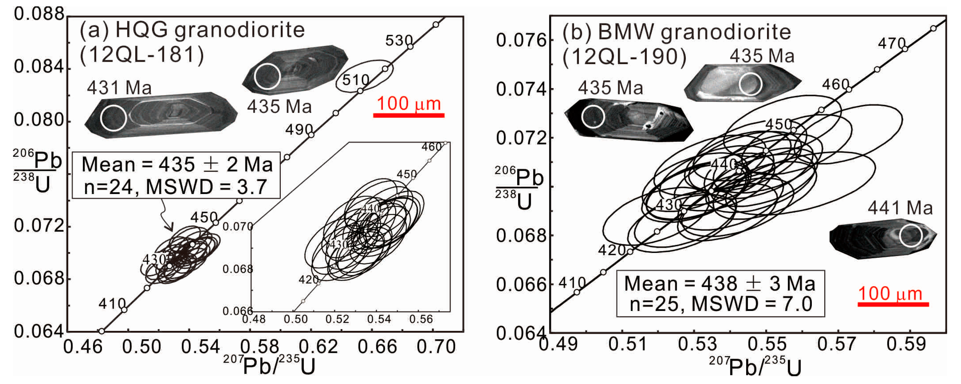 Minerals 13 00892 g003