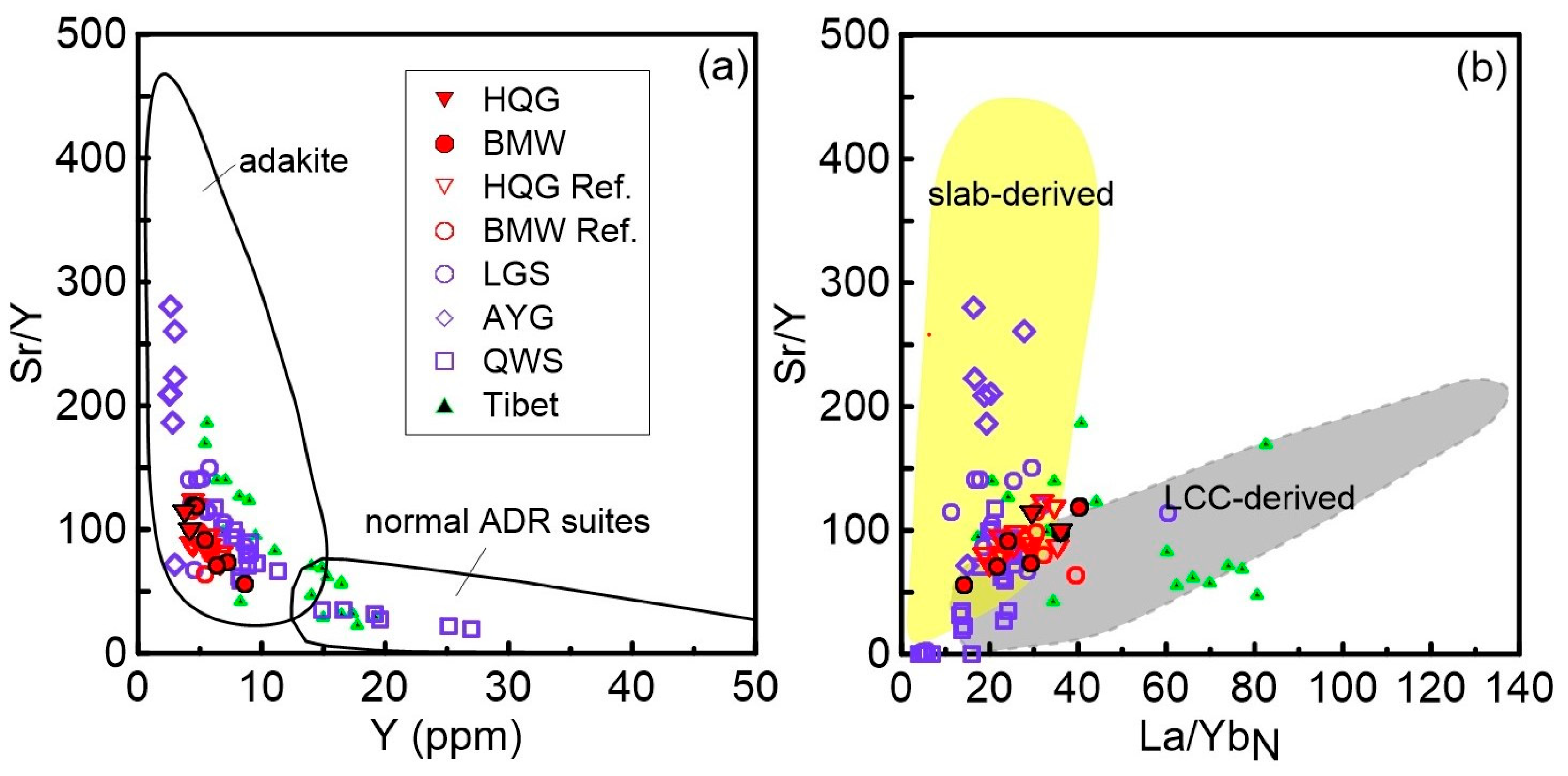 Minerals 13 00892 g006