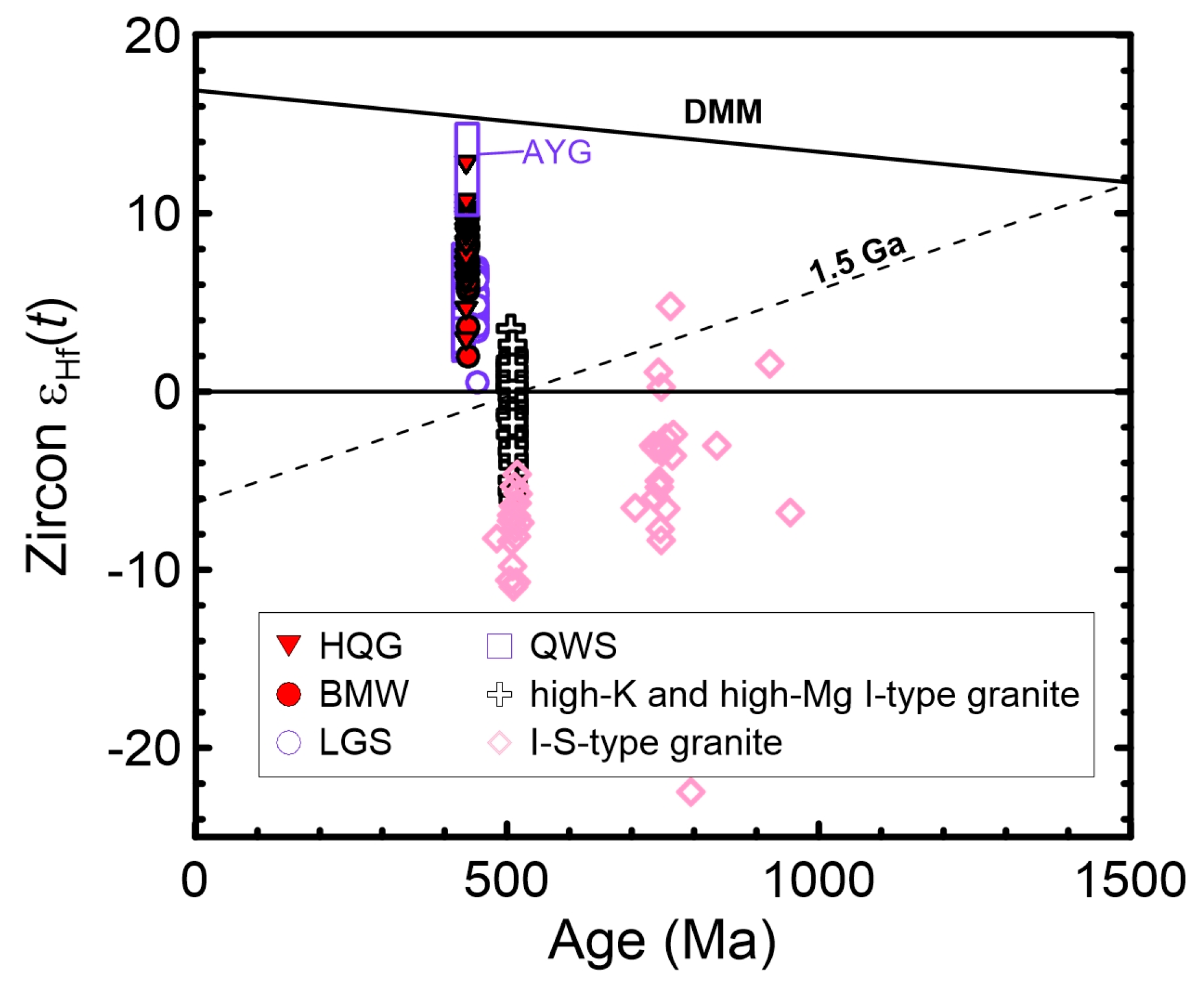 Minerals 13 00892 g008