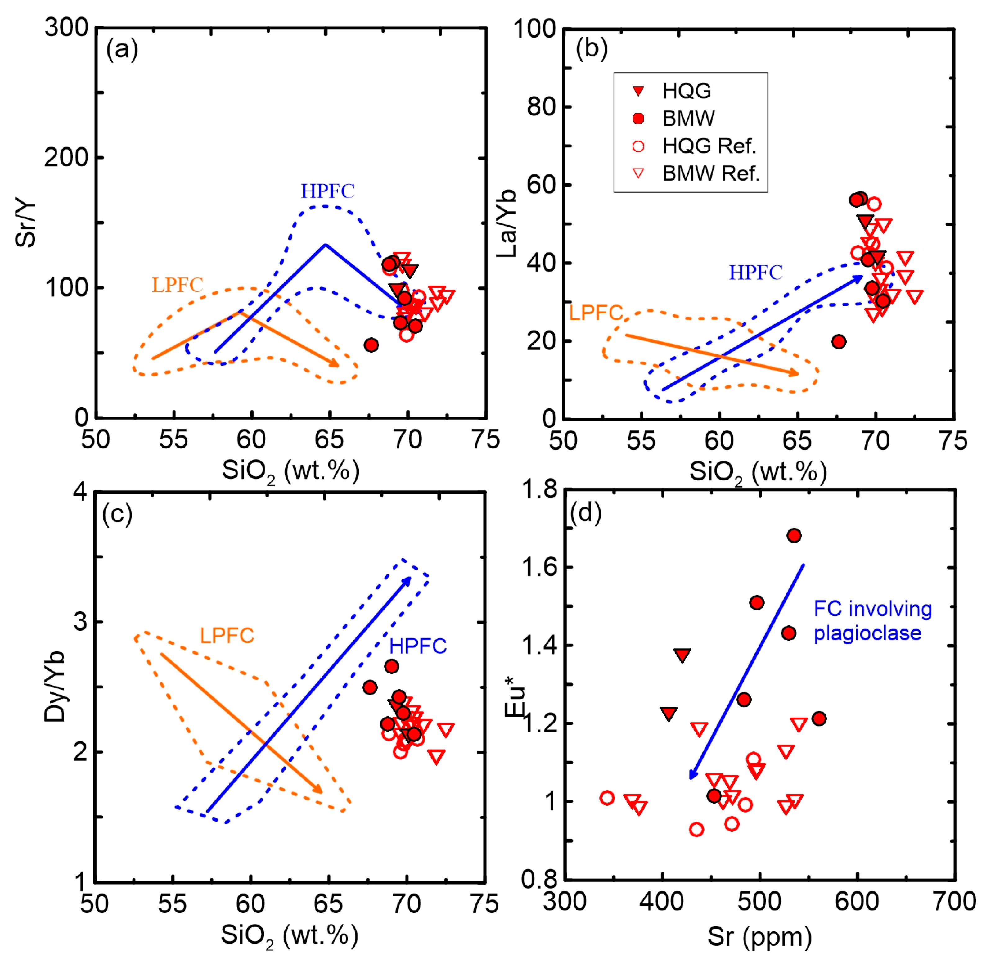 Minerals 13 00892 g010