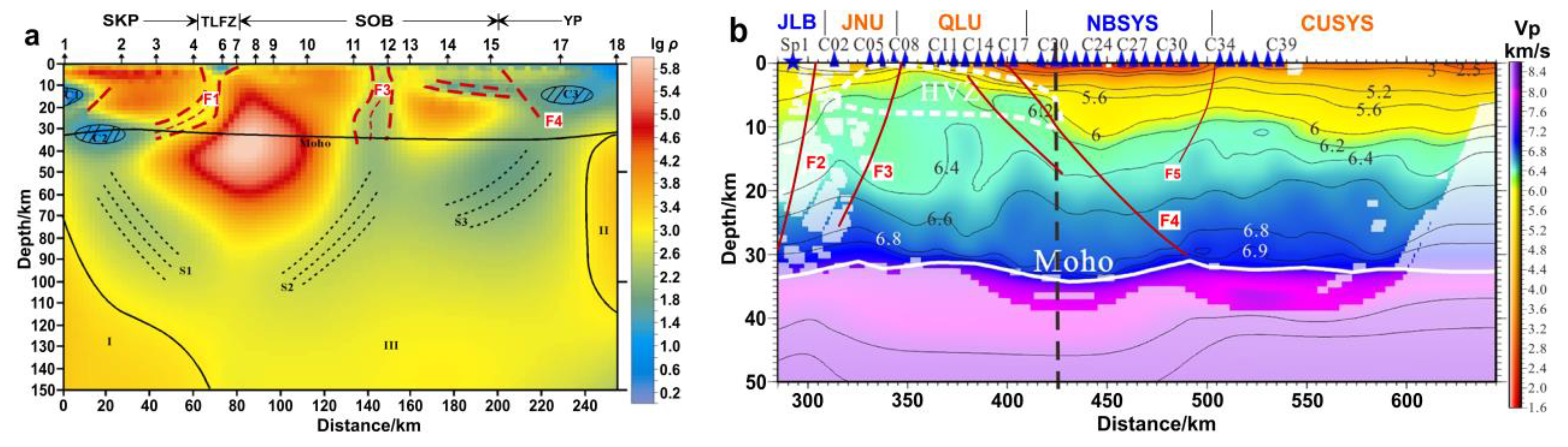 Minerals 13 00893 g006