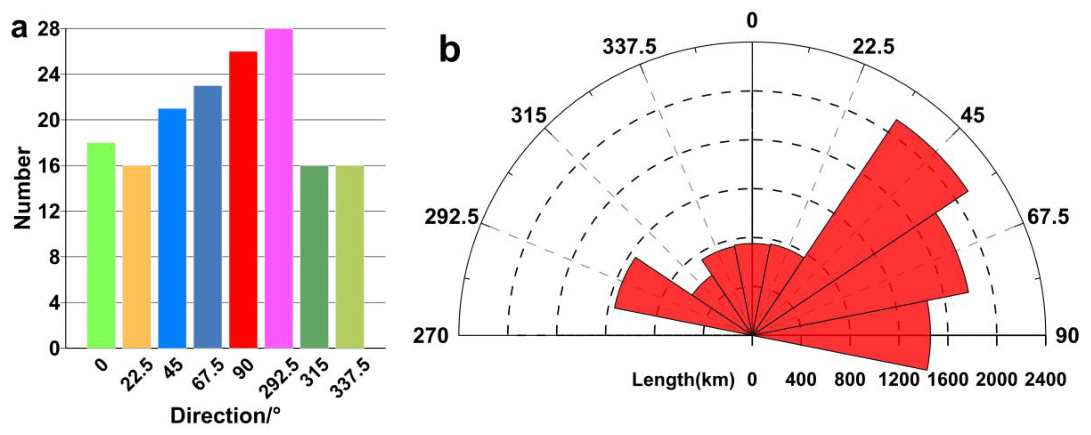 Minerals 13 00893 g008