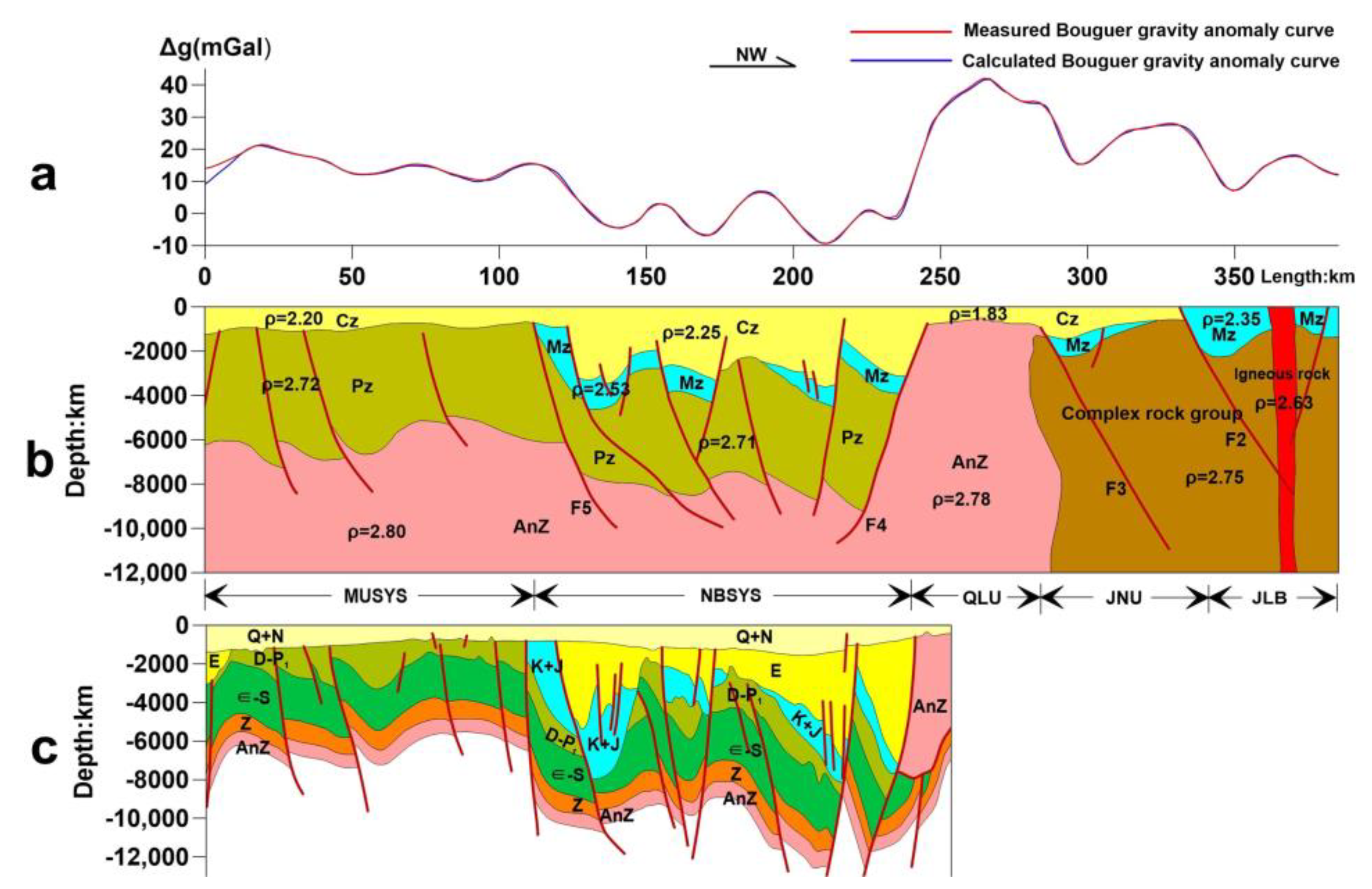 Minerals 13 00893 g009