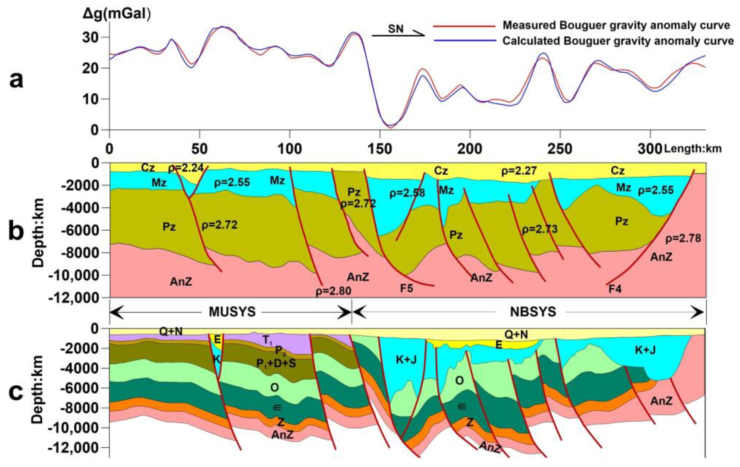 Minerals 13 00893 g010