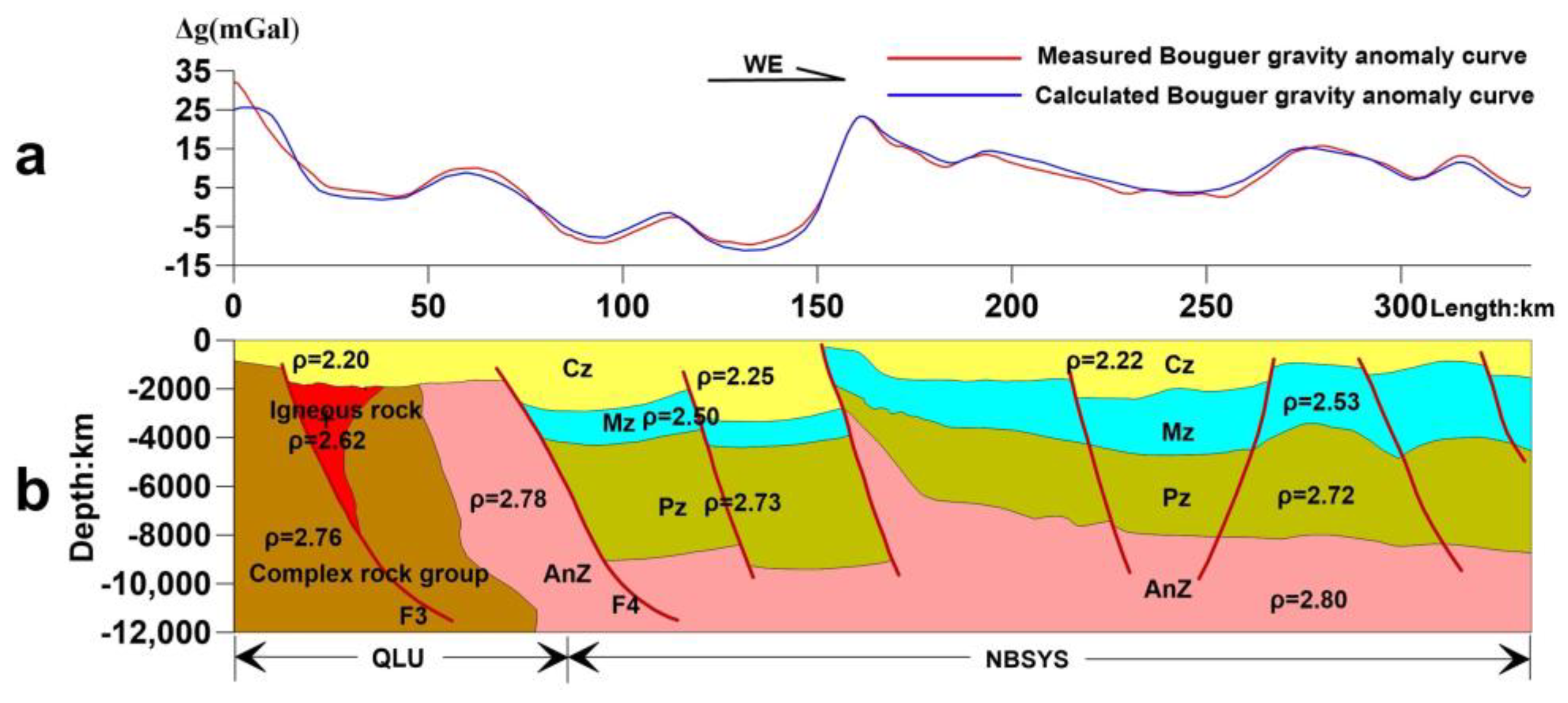 Minerals 13 00893 g011