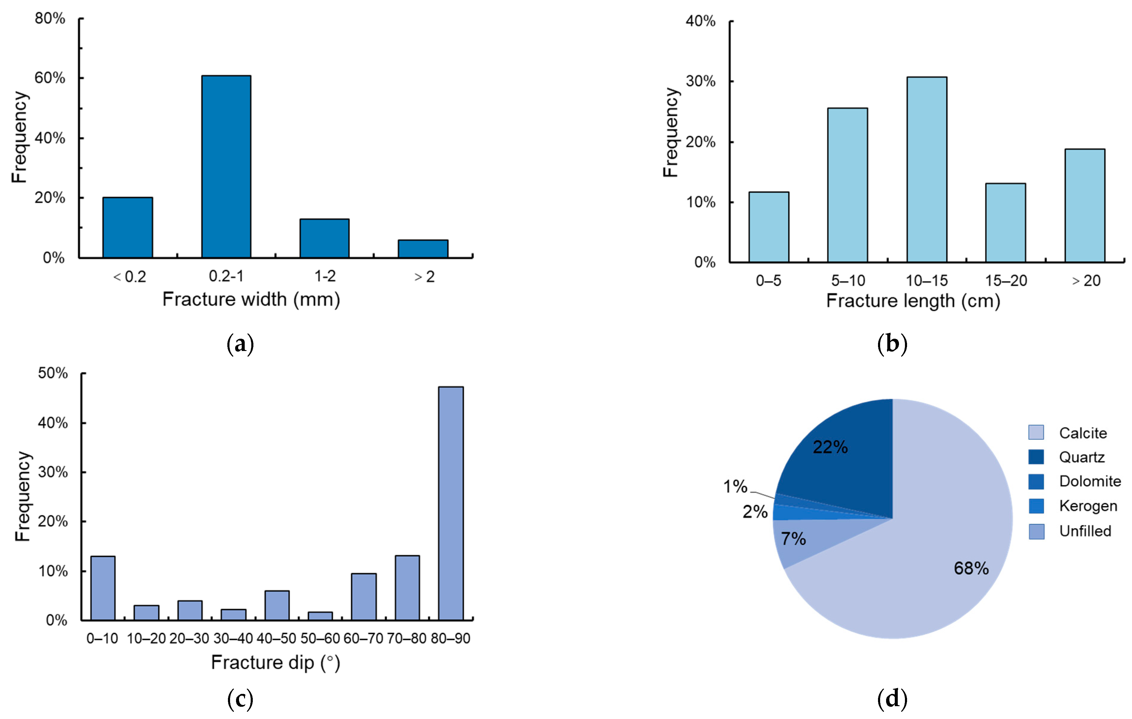 Minerals 13 00894 g002