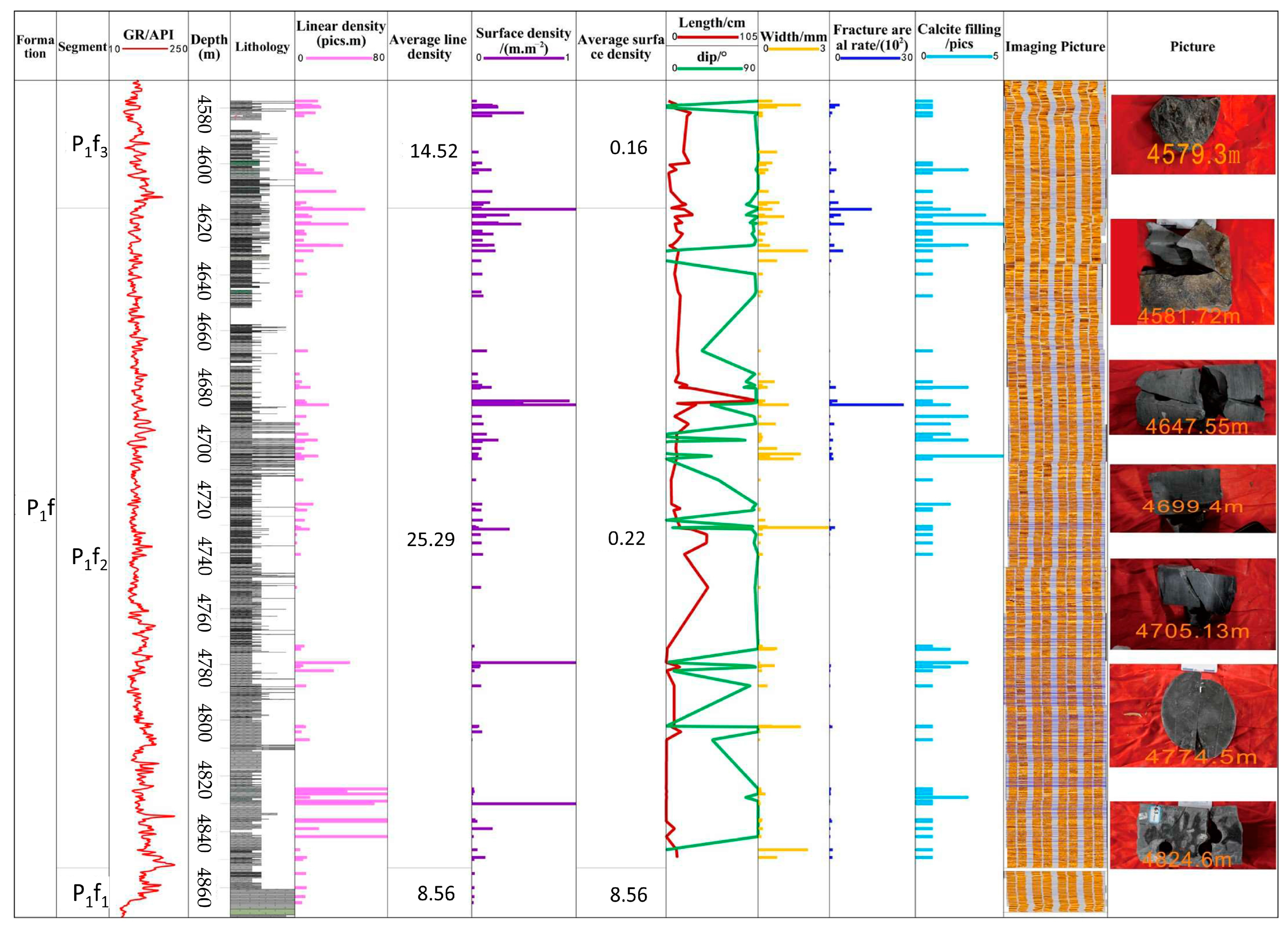 Minerals 13 00894 g003