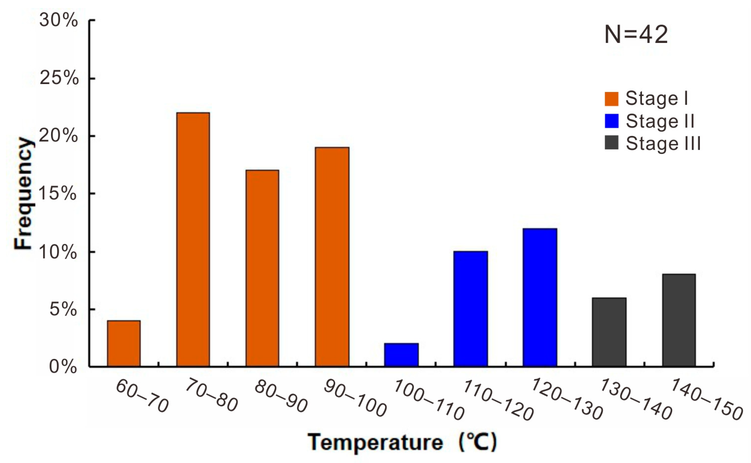 Minerals 13 00894 g009