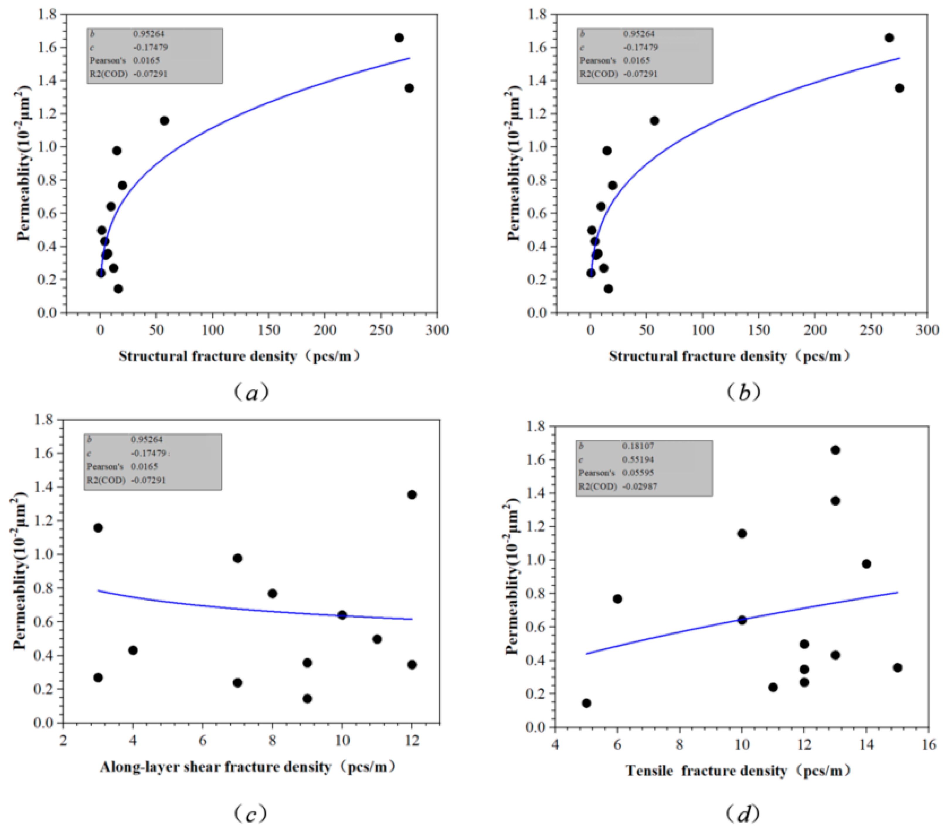 Minerals 13 00894 g013